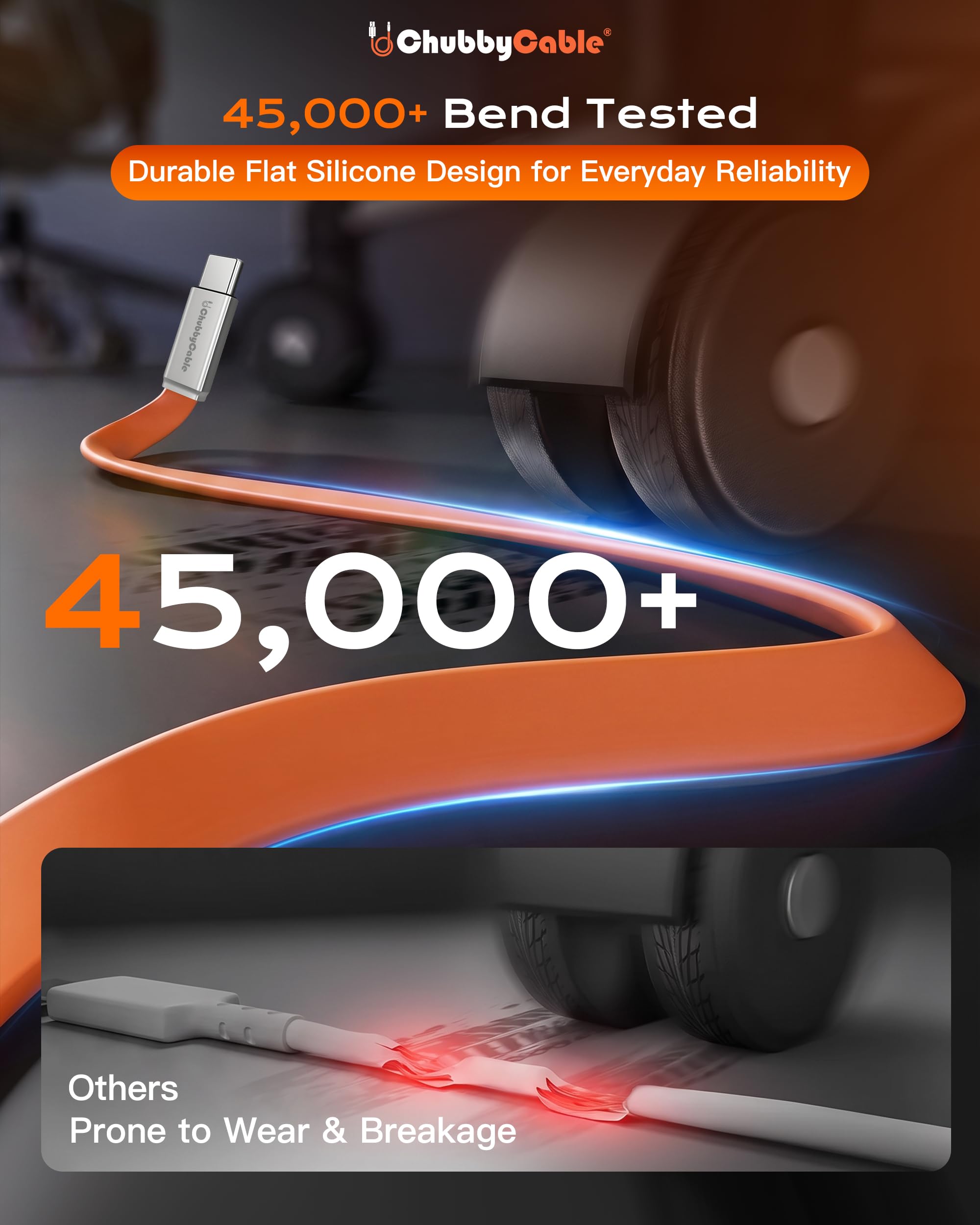 chubbycable Cavo piatto in silicone da USB C a USB C, 240 W, 1,8 m