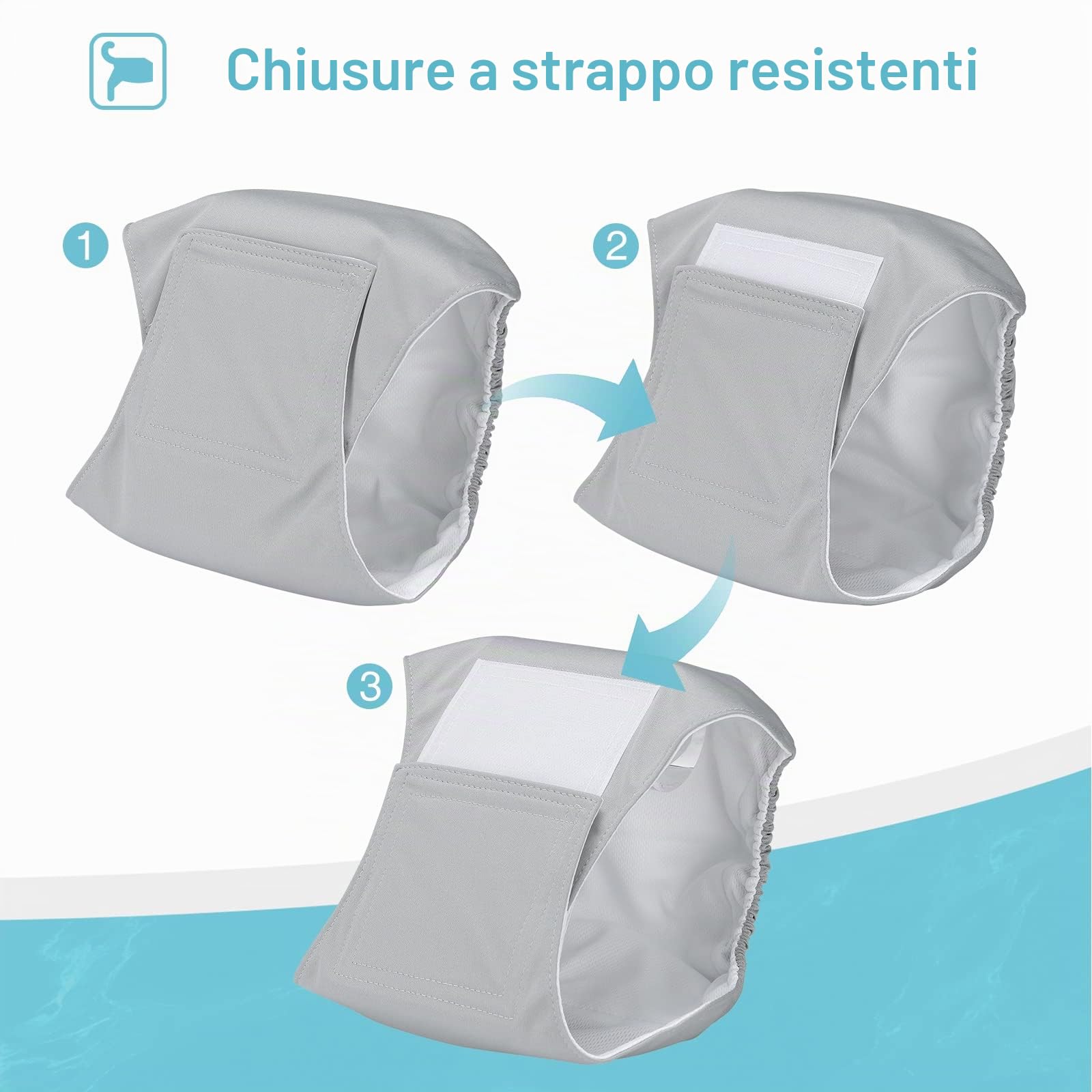 [3 Pezzi] Avont Pannolini Cani Maschi, Fascia Igienica per Cane Maschi Altamente Assorbenti, Mutandina per Cane, Impermeabile e Riutilizzabili, Lavabili in Lavatrice -XXL