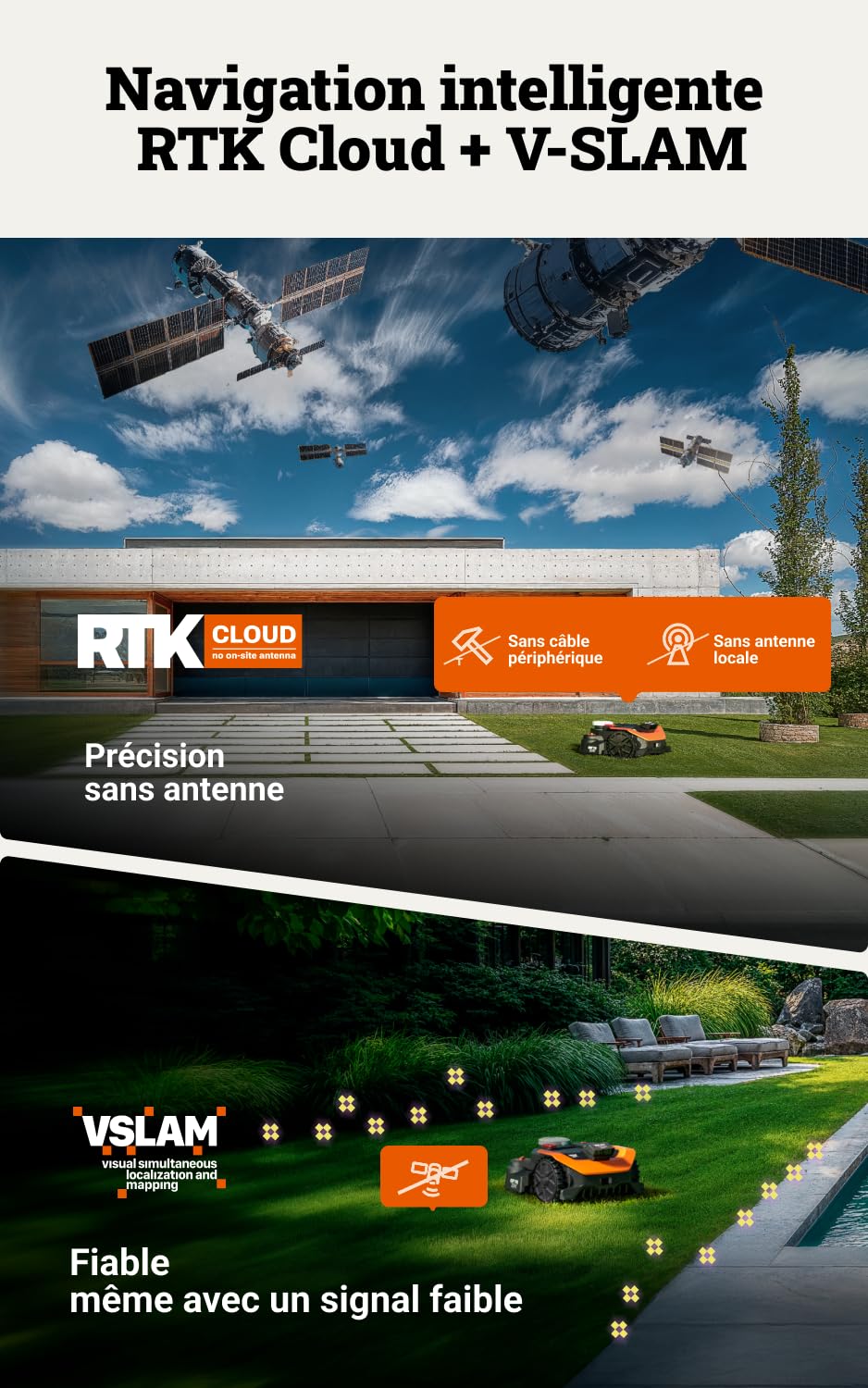 WORX Vision Cloud 2WD Robot Tondeuse WR312E — vue 3