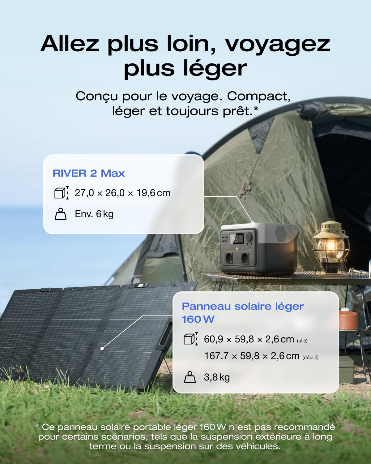ECOFLOW Station électrique portable RIVER 2 MAX avec Panneau solaire portable de 160W，sortie 1000 W, Seuls Quelques Petits défauts dans l'emballage, Le Produit n'a Pas été utilisé(Reconditionné)