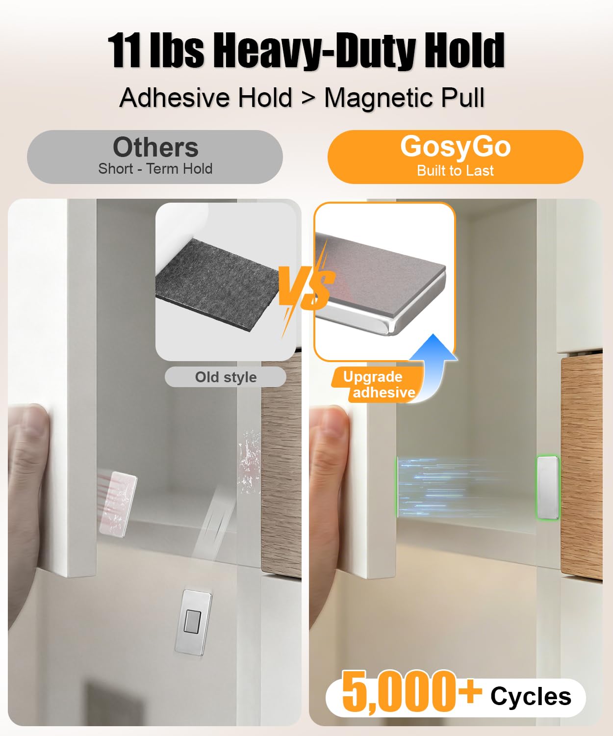 Full-Surface Magnetic Door Catch, No Drill Ultra-Thin Cabinet Door Magnets with Strong Adhesive, 0.78" Round & 1.18" x 0.39" Rectangle for Kitchen, Drawer, Closet, RV, 16 Pcs (8 Pairs) — Amazon image 3