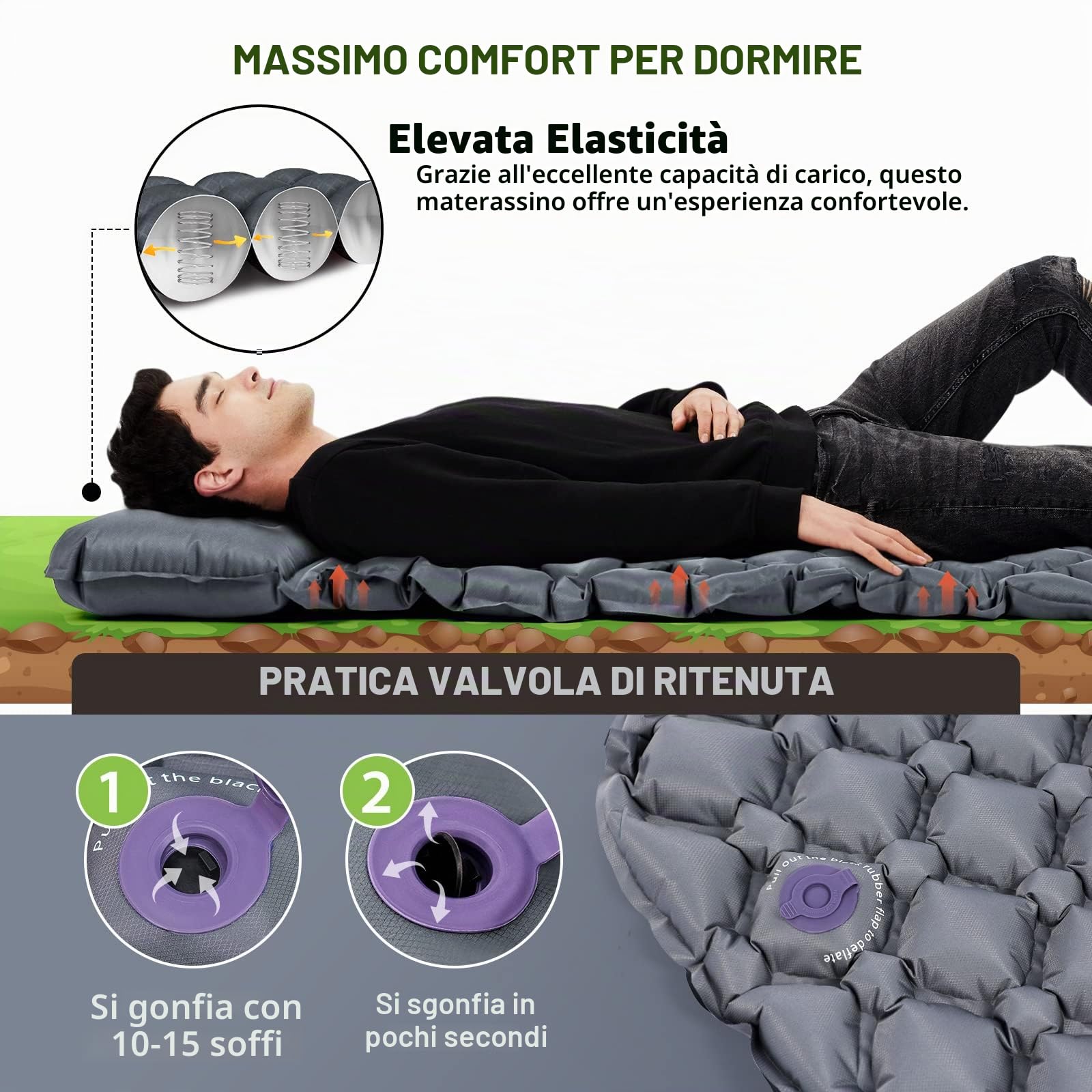 HIKENTURE Materassino da campeggio, dimensioni ridotte, ultraleggero, per esterni, materassino gonfiabile, per campeggio, viaggi, attività all'aperto, escursioni, spiaggia (blu, verde, grigio)