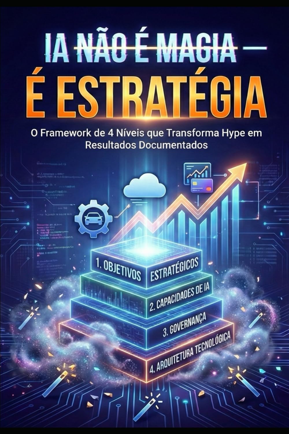 IA não é magia, é estratégia: O Framework de 4 níveis que transforma o hype em resultados (Elevate: framework de gestão da mudança)