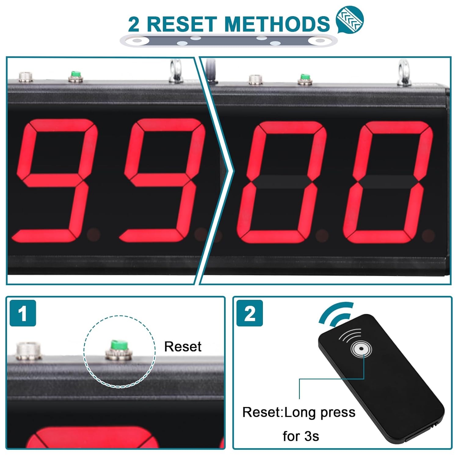 Automatic Digital Conveyor Counter – Up to 99999 Counts, Infrared Sensor, Large LED Display, Wall-Mountable Tally Counter for Factory Assembly Lines Input 100-240V