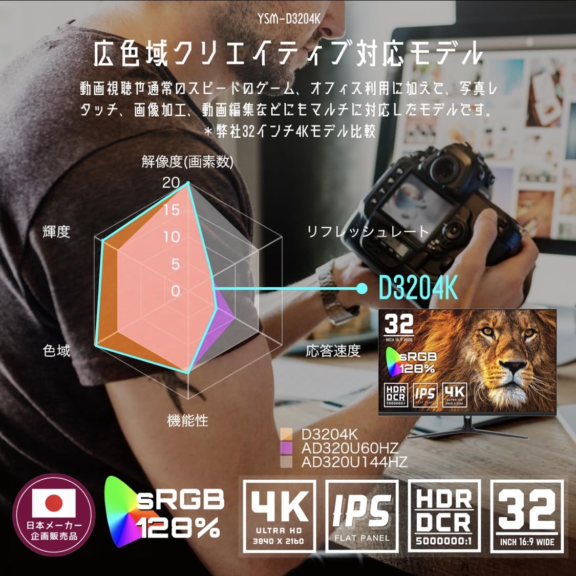 Amazon.co.jp: やさしさのもとoriginals 4K モニター 32インチ