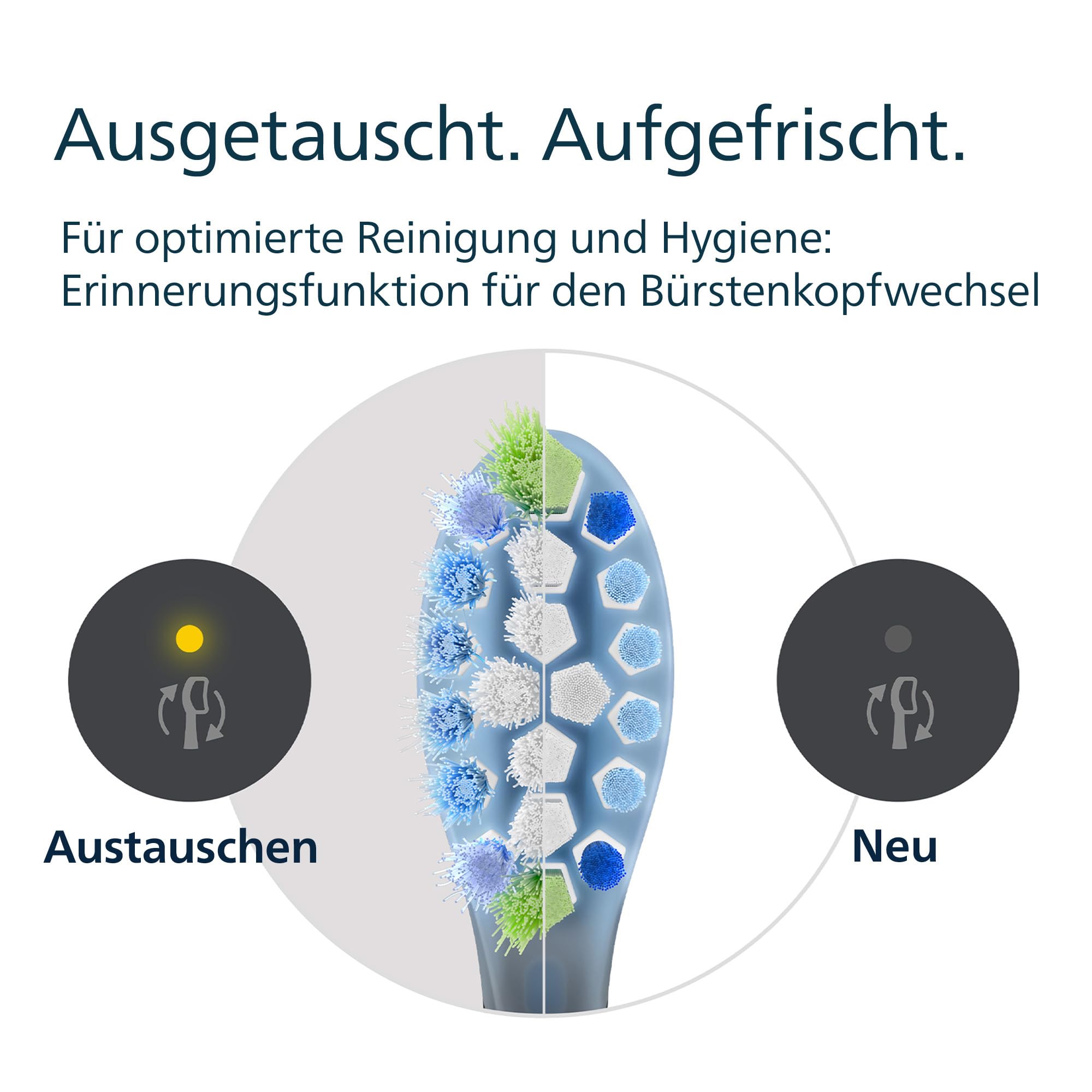 Philips Sonicare C3 Premium Plaque Defense, Original Ersatzbürstenköpfe, Schwarz, 6er-Pack, HX9046/88