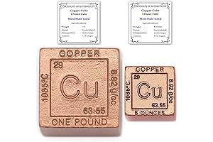 Copper Cube Bundle, 1 Pound Copper Cube with 5 oz Copper Cube Chemistry Element Paperweights