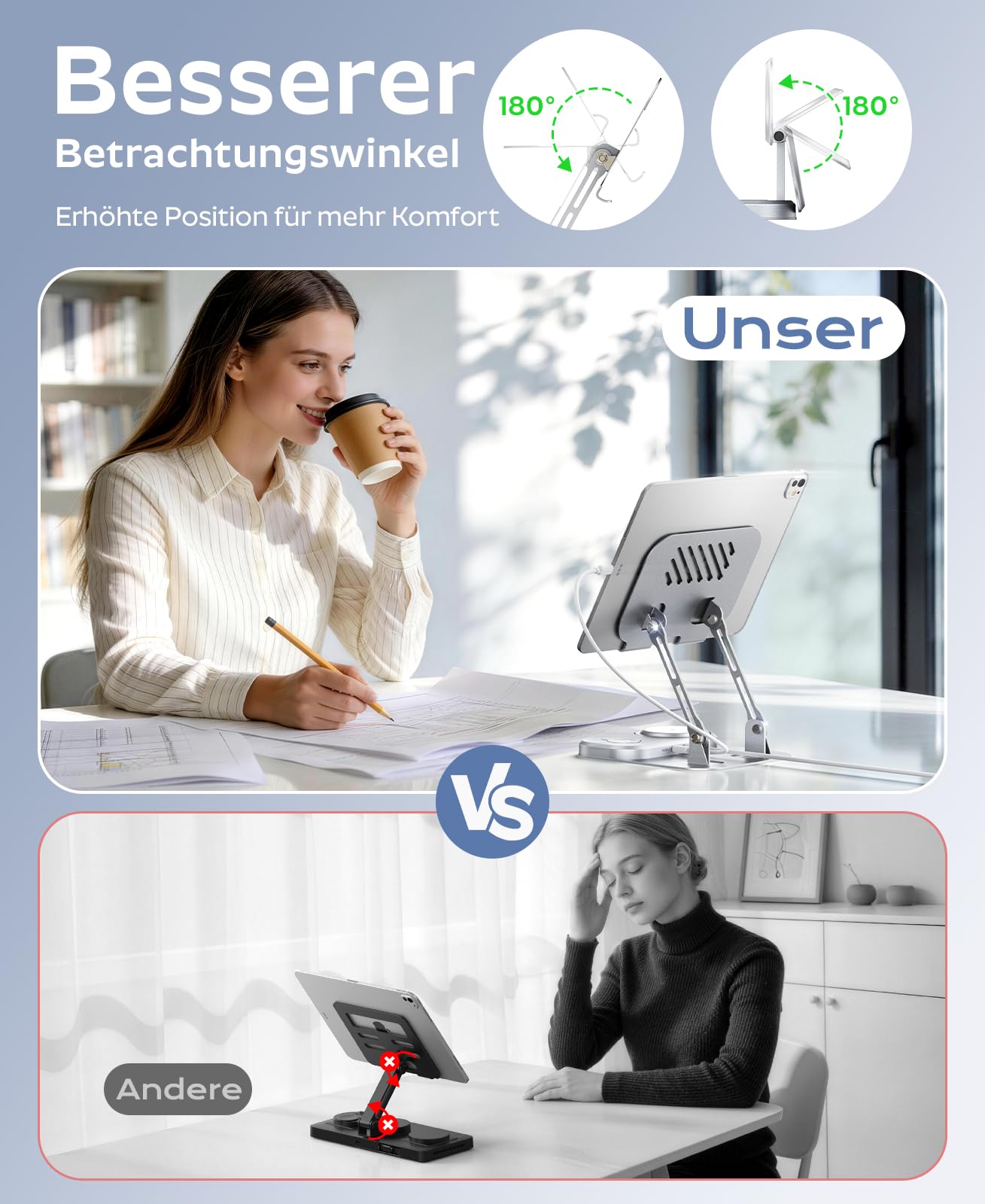 Meifigno Station de charge inductive 5 en 1 avec USB-C 30 W pour appareils