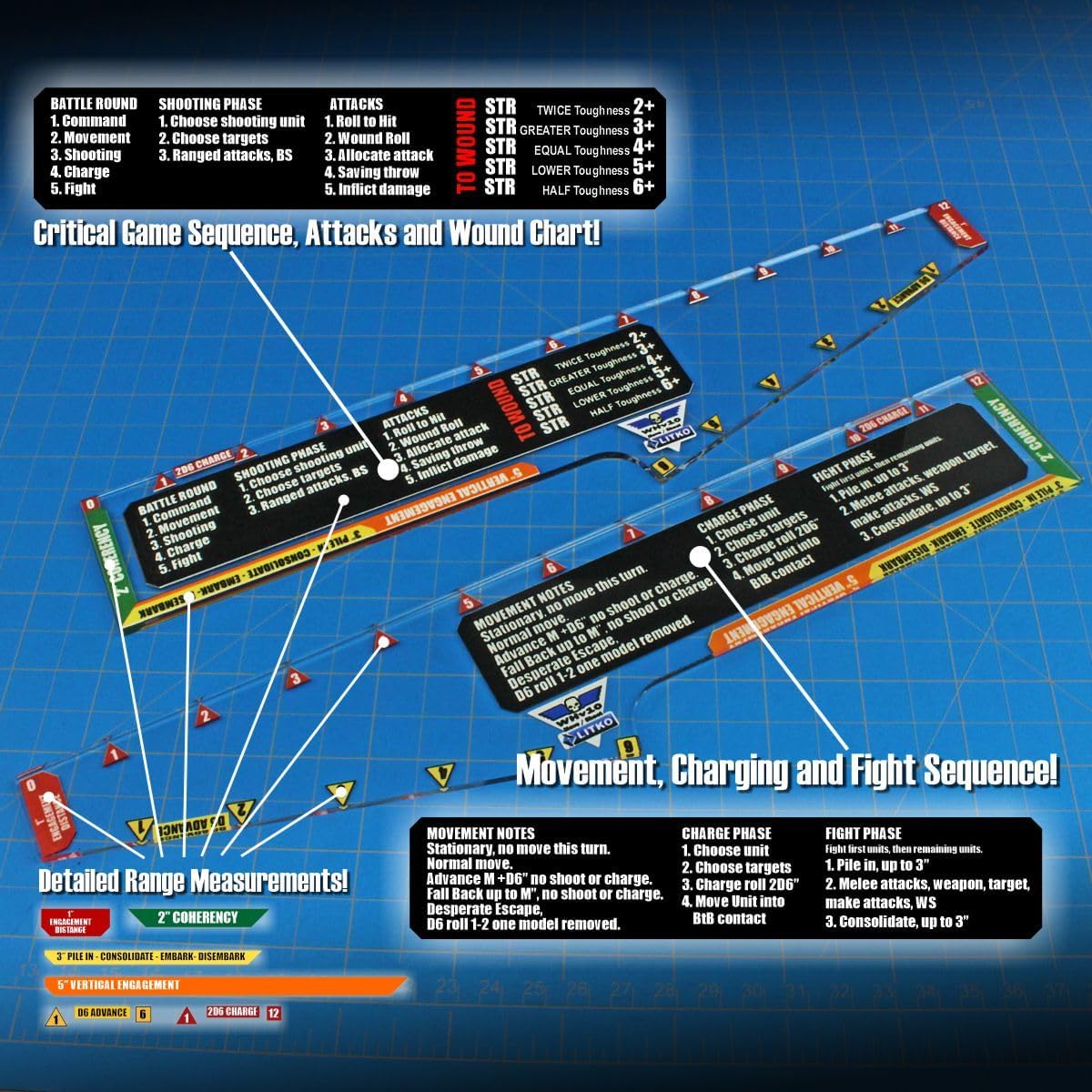 LITKO Gauge Set | Compatible with Warhammer 40K 10th Edition | Movement | Shooting | Fight | Close Combat | WH40K Templates (Variety Set)