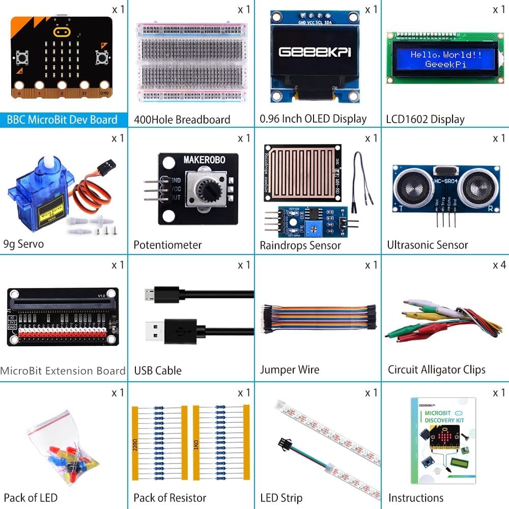 GeeekPi Basic Starter Kit for BBC Micro:bit (V2 Included), Blocks and Python Code, Multiple Sensors Project Examples, Detailed Tutorial Included