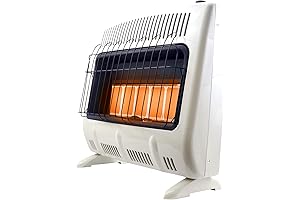 Mr. Heater 30,000 BTU Vent-Free Propane Wall Heater