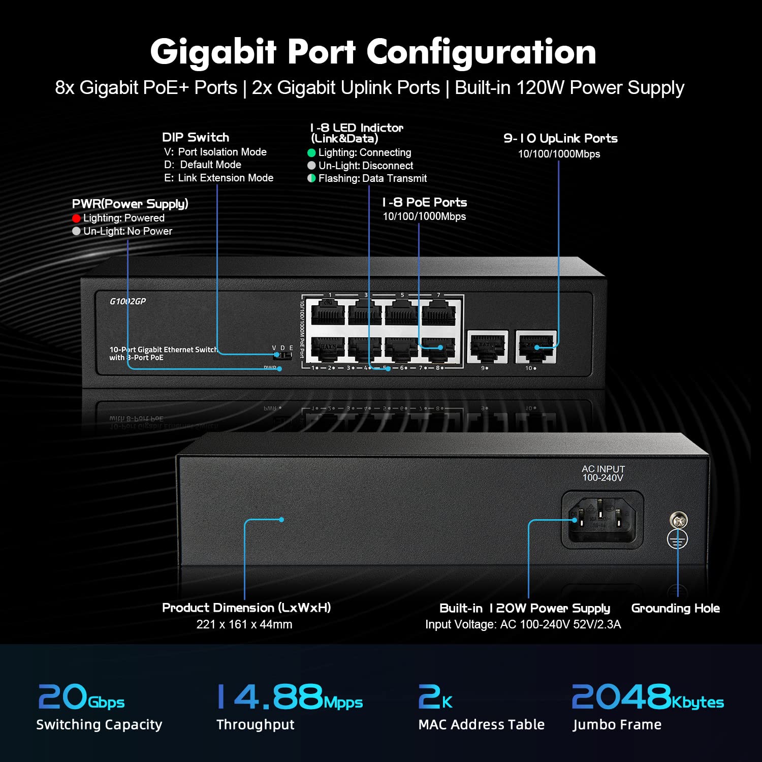 10 Port Gigabit PoE Switch, 8 Port PoE+ and 2 Uplink, 10/100/1000Mbps, IEEE802.3af/at MAX 120W, Fanless Unmanaged Plug&Play Ethernet Switch