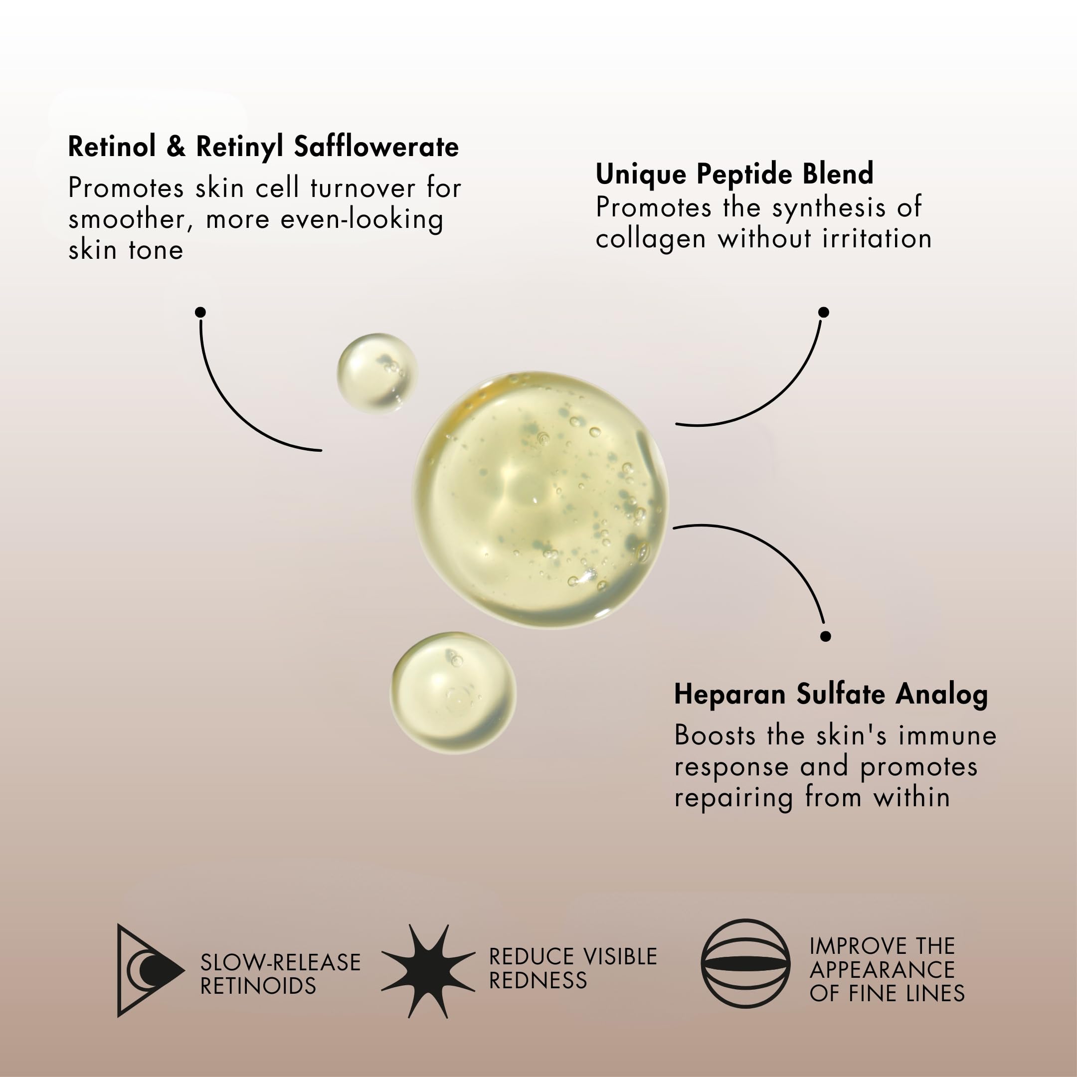 Senté Bio Complete Serum | Retinoid Serum for Sensitive Skin | Gentle, Nourishing & Hydrating | Combats Dull and Aging Skin | 1.0 Fl Oz