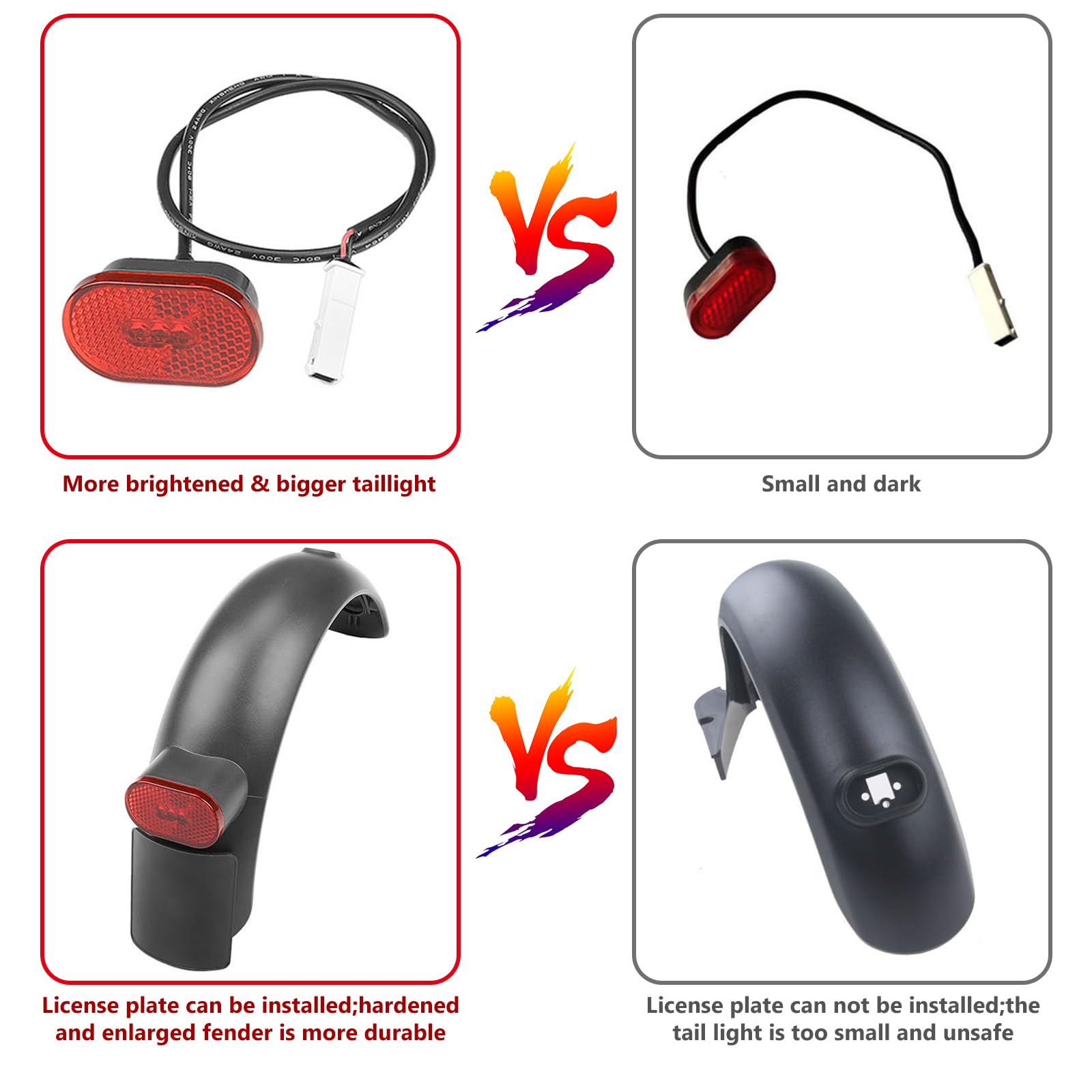 Guardabarros trasero para scooter eléctrico, guardabarros trasero para Xiaomi M365, Pro, Pro 2, 1S, guardabarros trasero para scooter eléctrico, guardabarros trasero con tornillos y tuercas