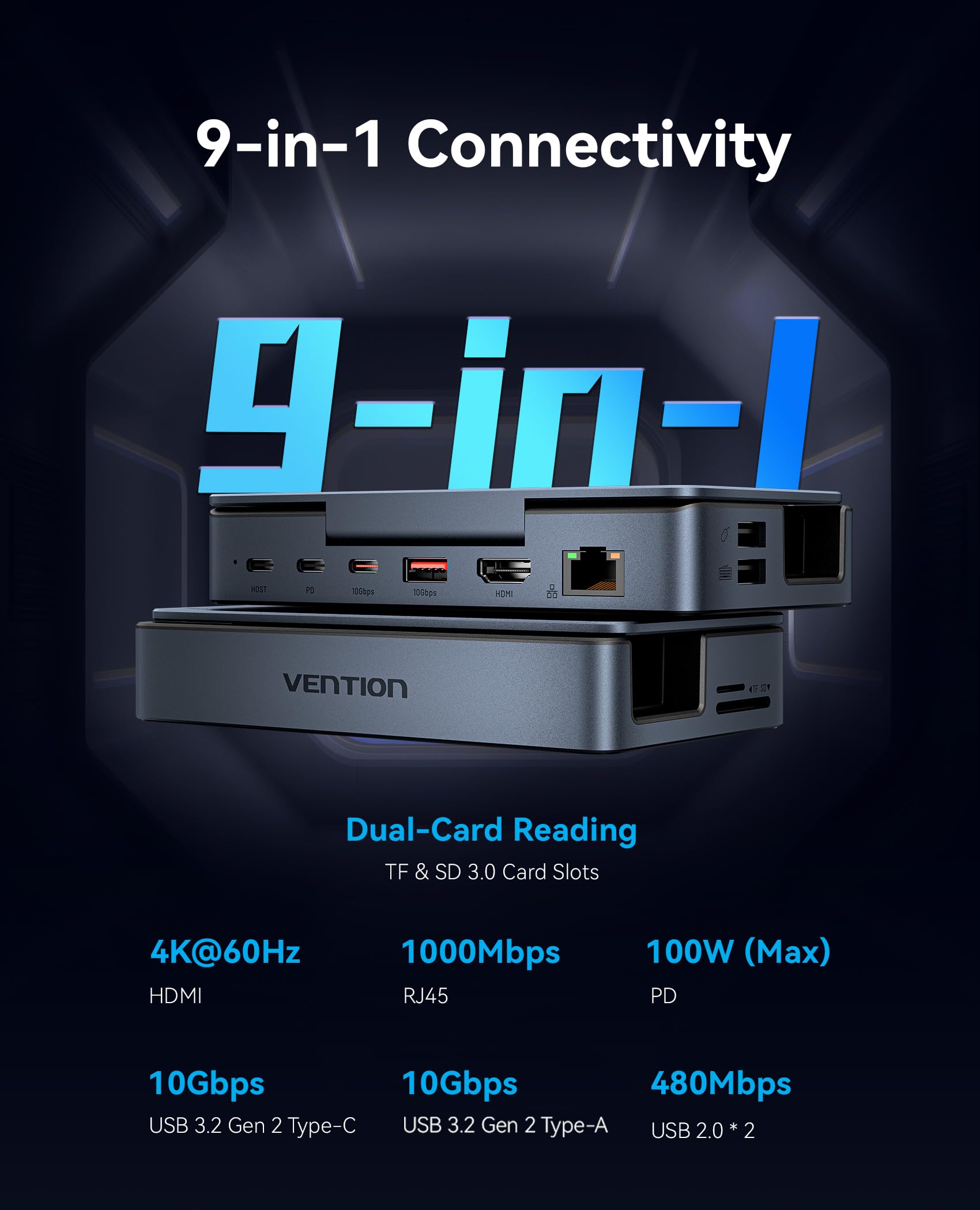 VENTION 9-IN-1 Steam Deck Dock, Docking Station per Switch con HDMI 4K@60Hz, USB-C/A 10Gbps, SD/TF, Ethernet 1000Mbps, PD 100W, Compatibile con Steam Deck, ROG Ally X, Switch, Legion Go, iPad