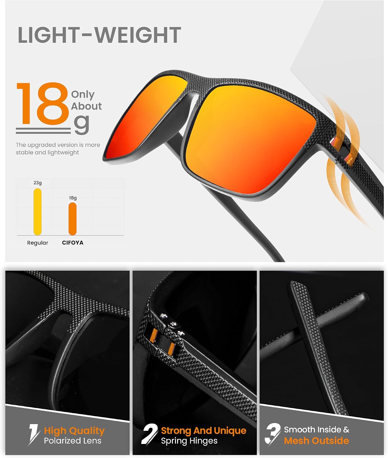 Sunglasses-Men Polarized Mens Sunglasses: Classic Women Sun Glasses UV Protection for Fishing Driving Golf