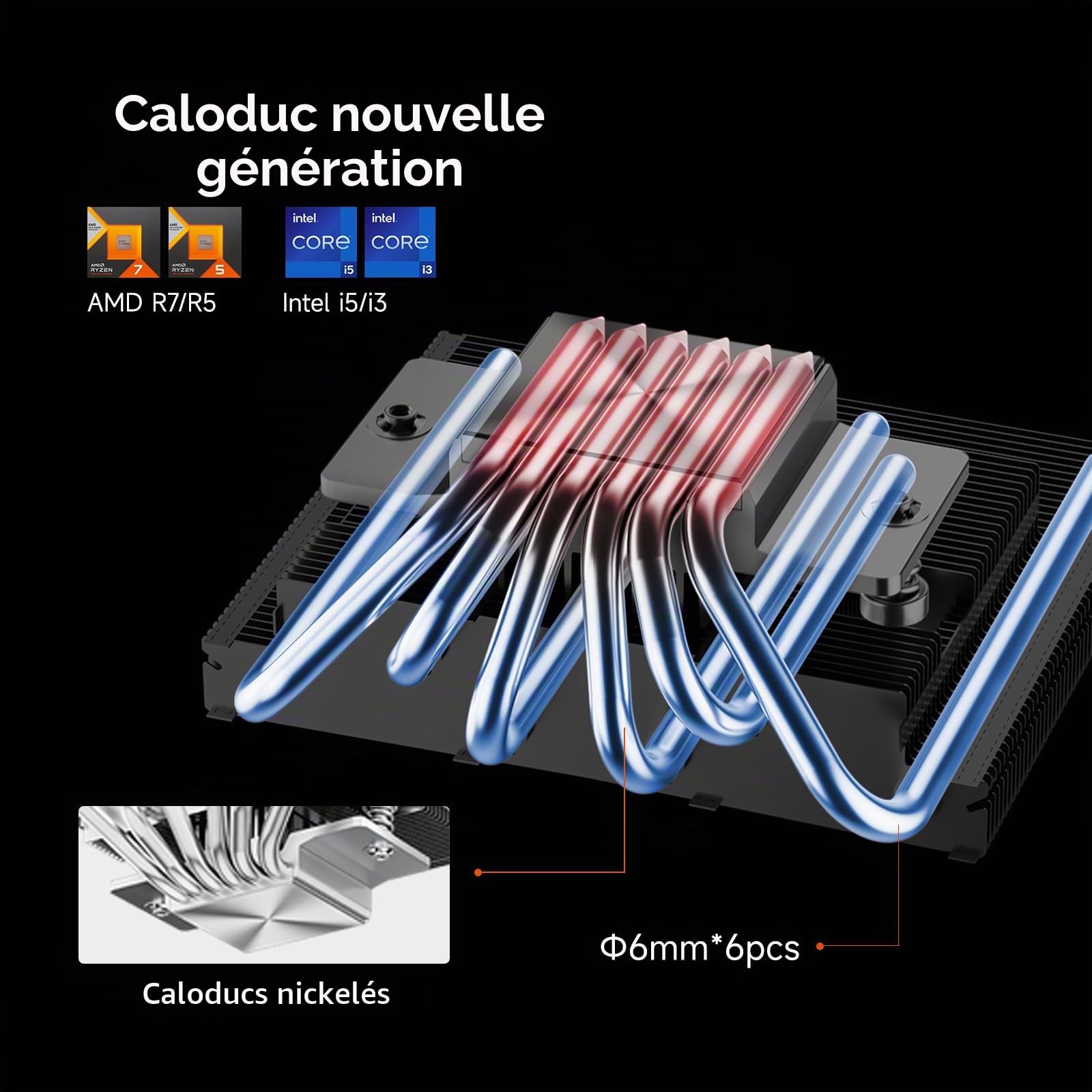 PCCOOLER CPS RC600-67 BK Refroidisseur CPU à profil bas