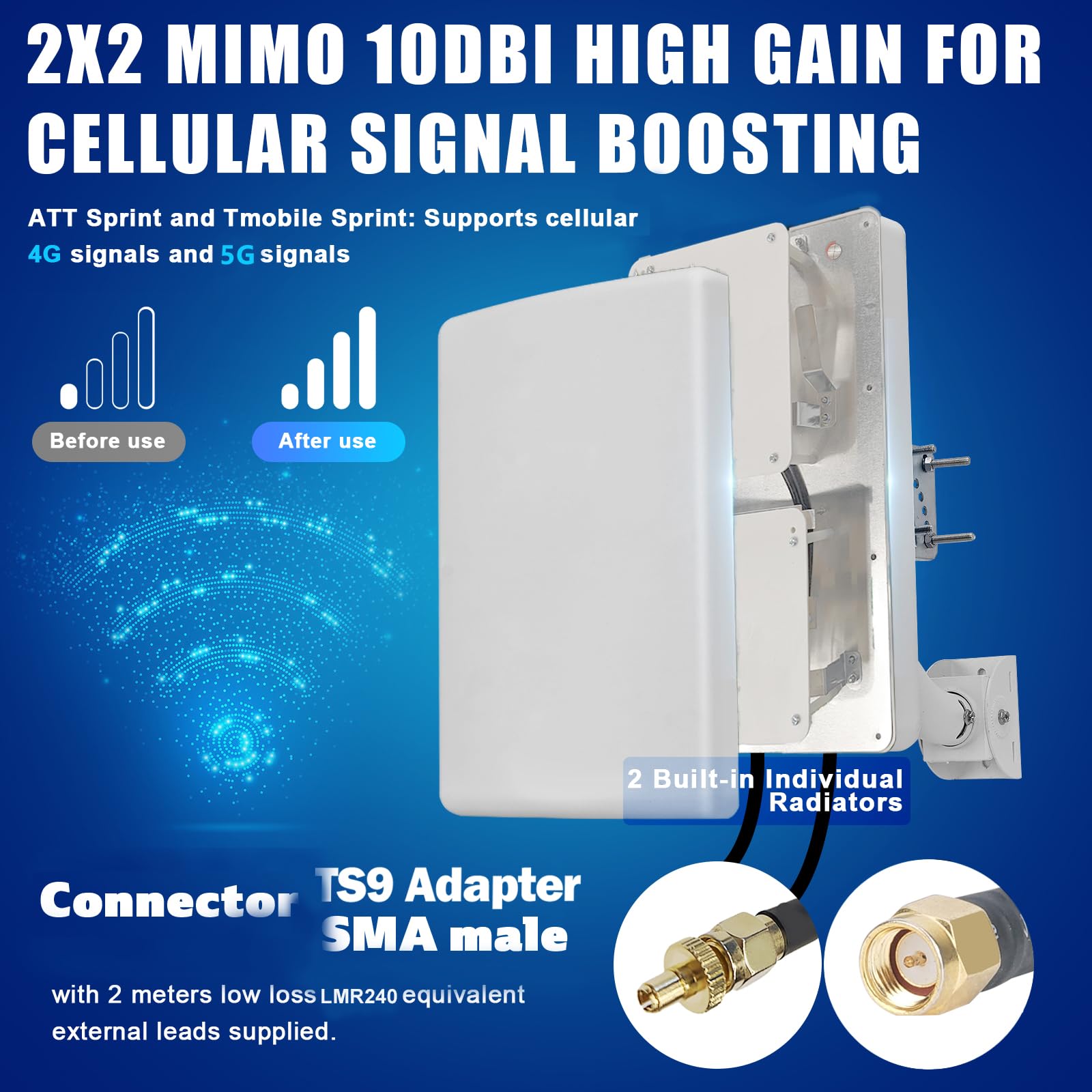 Maswell 4G LTE 5G Antenne 2X2 MIMO Outdoor, 10dBi Richtantenne Externe Außenantenne kompatibel mit Router Gateways, 700-3800 MHz, SMA-Male/TS9/RP-SMA (Vollständiges Zubehör)