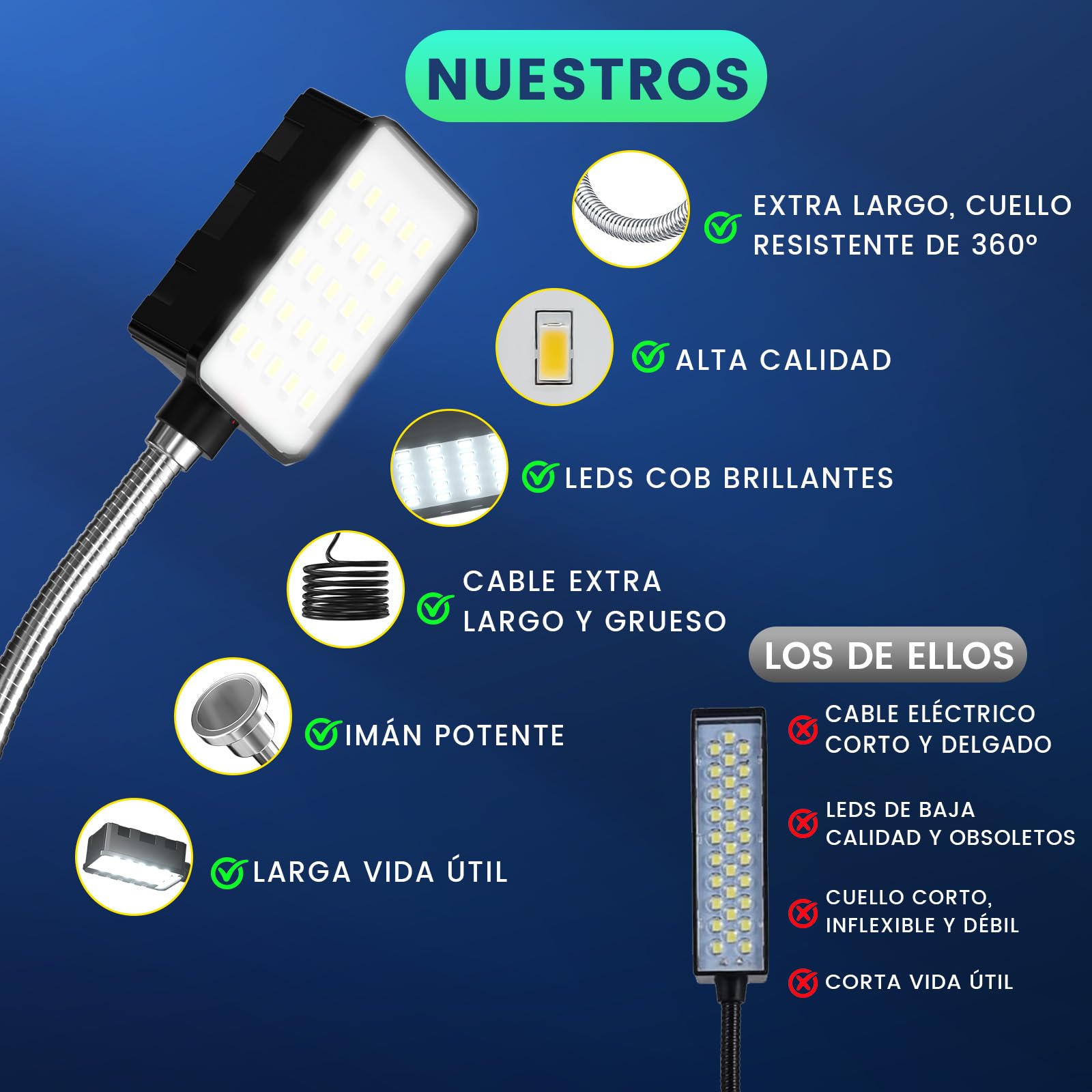 Lámpara de Trabajo Magnética Lamptobe de 10 W para Máquinas de 6000K con Cuello de Cisne Flexible y Base Magnética,Lámpara para Herramientas de Taller para Bancos de Trabajo,Tornos,Parrillas,Tallere