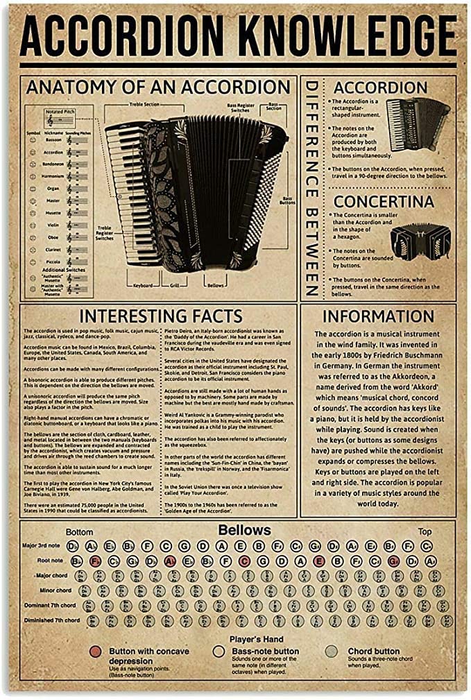 rayprint Accordion Knowledge Vintage Retro Metal Sign Wall Decoration Tin Sign Nostalgic Retro Art Poster 8x12 Inches