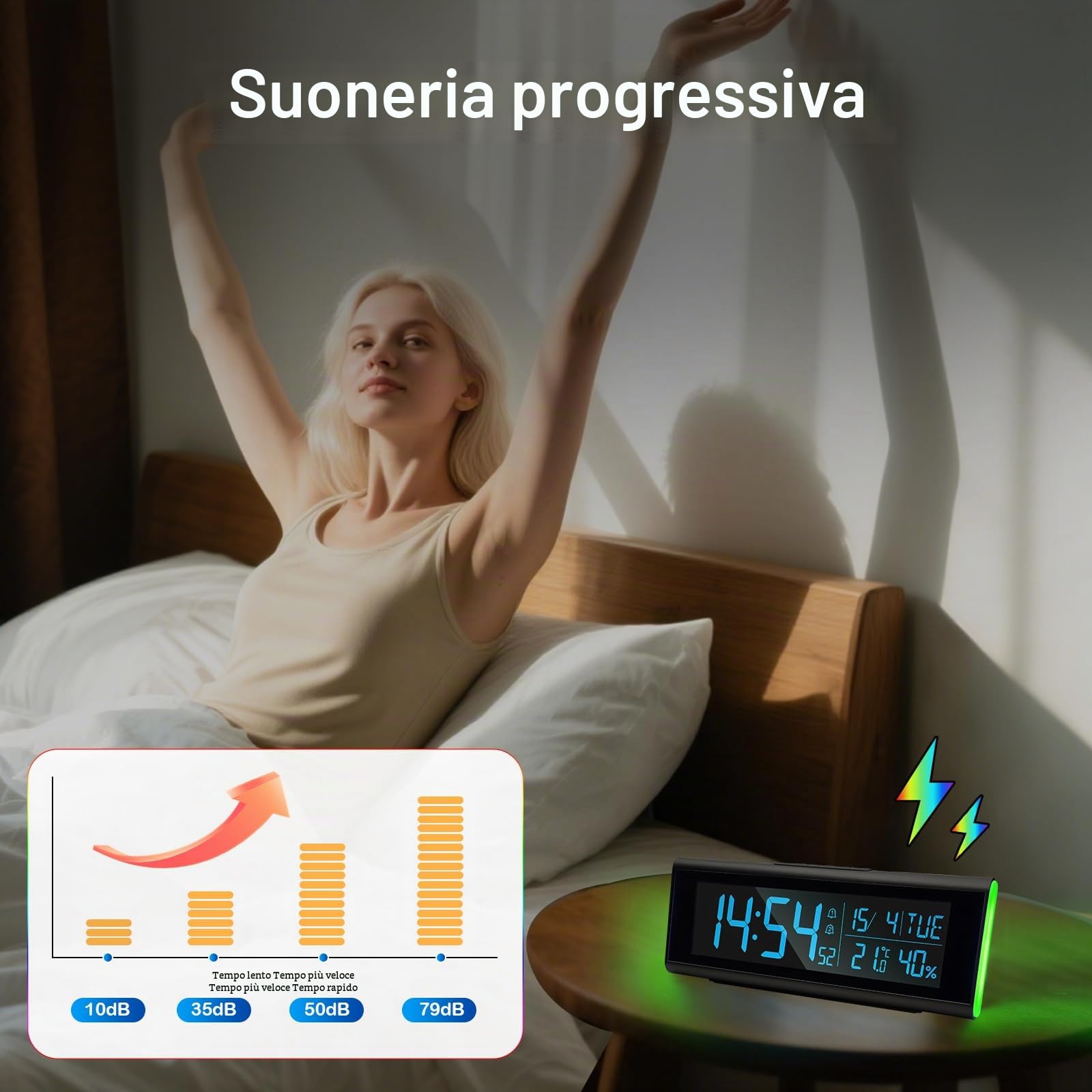 Seutgjie Sveglia Digitale da Comodino con Luce RGB Secondi Data Settimana Temperatura Umidità VA Display DST Funzione doppio allarme Modalità Snooze Formato per Scrivania Camera da Letto Ufficio