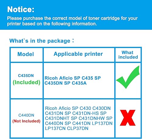 Miniatura 2 de LCL Cartucho de tóner de alto rendimiento compatible con SP C435DN compatible para impresoras 821243 821246 821245 821244. Funciona con impresoras