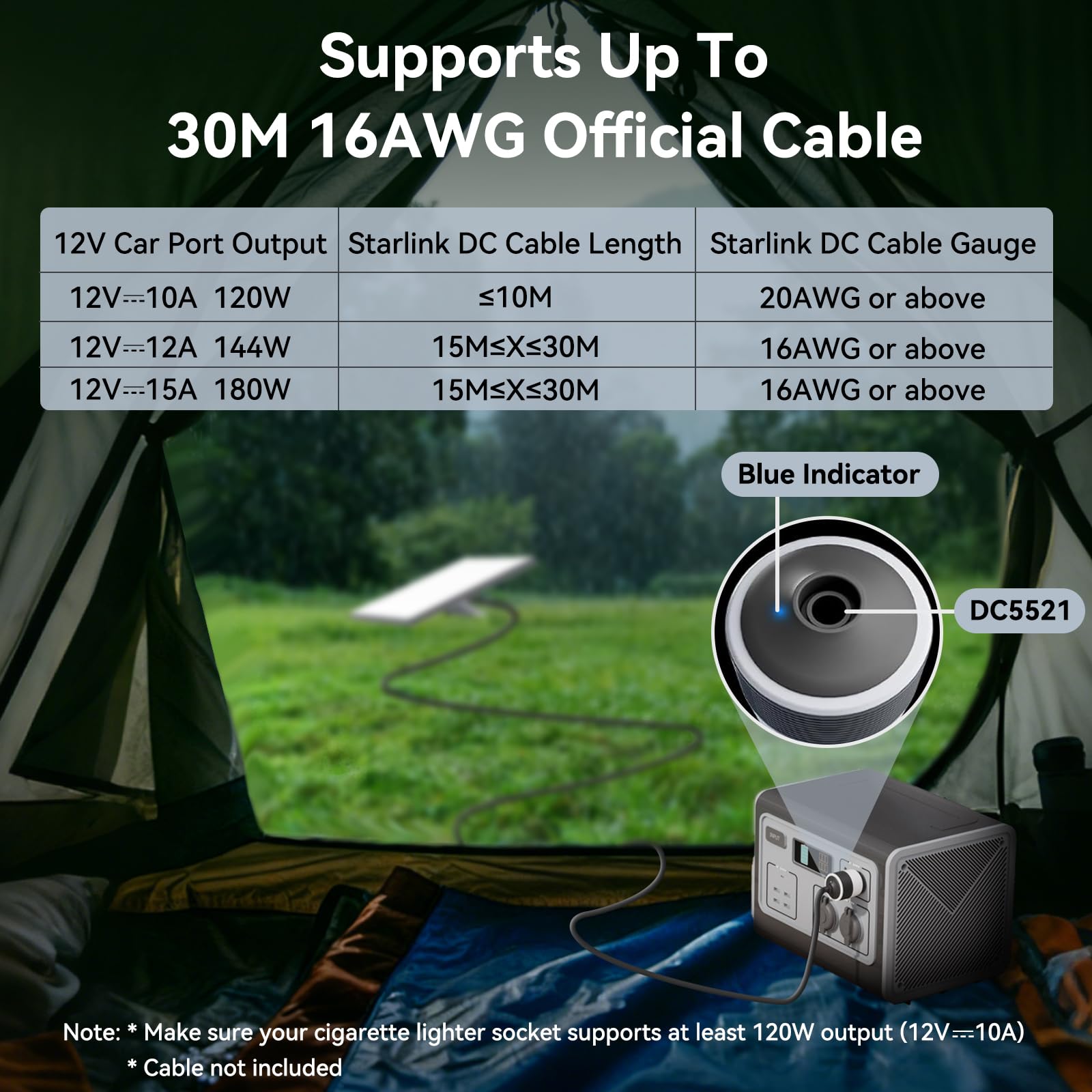 Starlink, mini adattatore per auto da 12 V a 24 V CC, convertitore step up con adattatore per accendisigari da 60 W, adattatori Starlink mini 12 V, supporta 16 AWG 30 m, ideale per camper