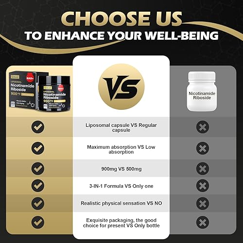 Miniatura 4 de Suplemento NAD para hombres y mujeres ribósido liposomal de nicotinamida con resveratrol y quercetina - Fórmula de alta absorción para energía,