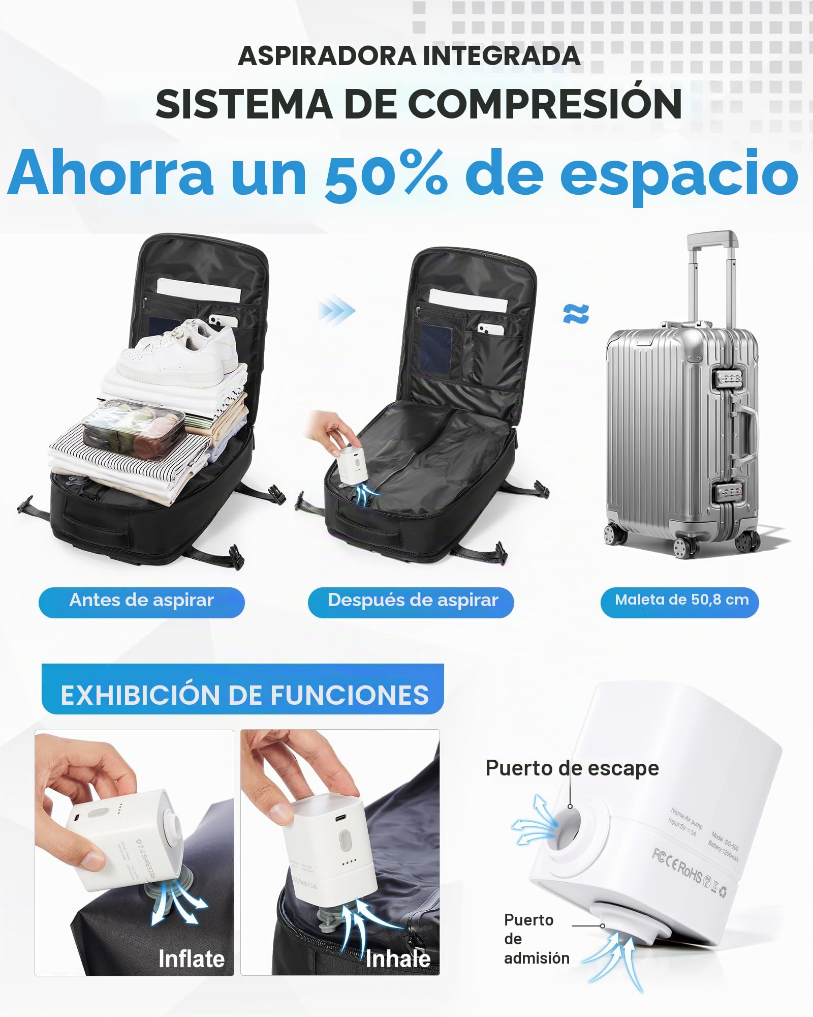 HPLQQ Mochila Viaje Cabina Avion para Easyjet Mochilas de Vacío con Bomba Bolsa de Cabina Equipaje de Mano para Mujer Mochila de Senderismo Mochila Impermeable Cabina Mochila,E01-Negro