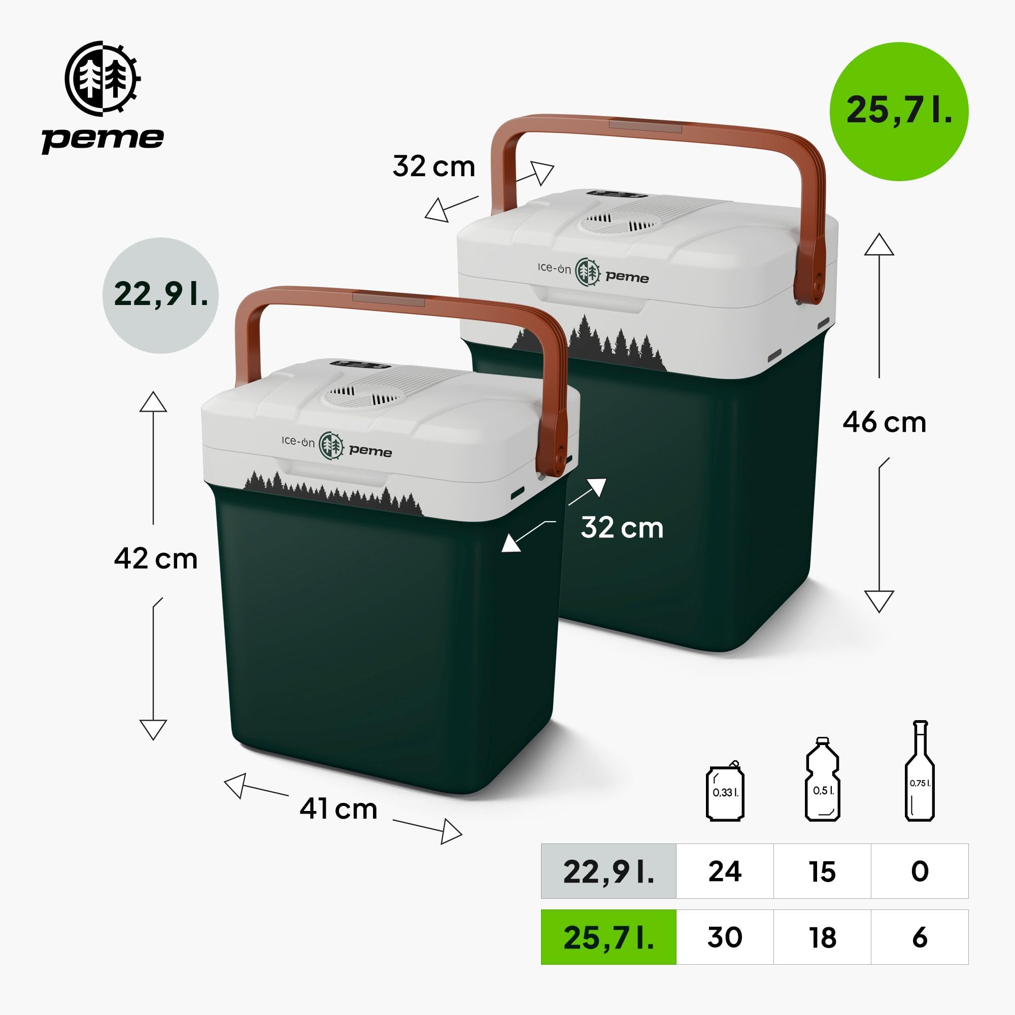 peme Nevera Portátil Eléctrica para Coche Camping Frigorífico Viaje Auto 12V Termoeléctrica con Enchufe Silenciosa Portatil Congelador Frigorifico Fridge Camper Frigoba 220 240 V 25,7L – Essential