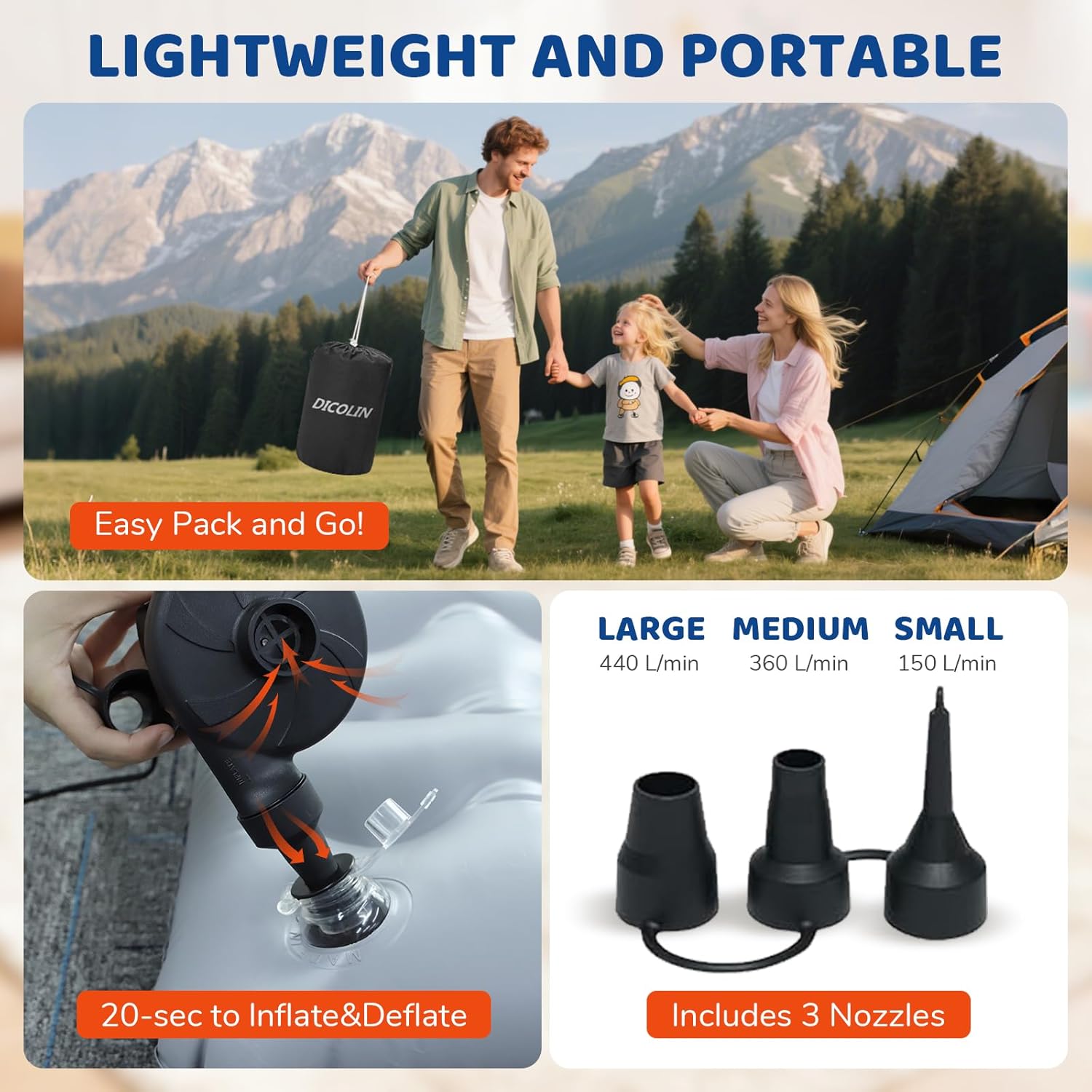 Inflatable Toddler Travel Bed - 64 Inches Grey Kids Air Mattress with Safety Sides & Fast Electric Pump - Portable Toddler Bed for Travel & Camping & Sleeping with Carry Bag