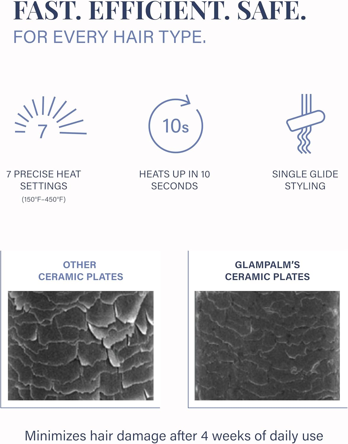 GLAMPALM Stiletto Hair Straightener 0.3" Pencil Ceramic flat iron Infused with Vita C, Korea's No.1 Professional Salon Tool for Short Hair, Dual Voltage, 7 Heat Setting(150°–450°), 10s Heat-Up (GP141) - Image 7