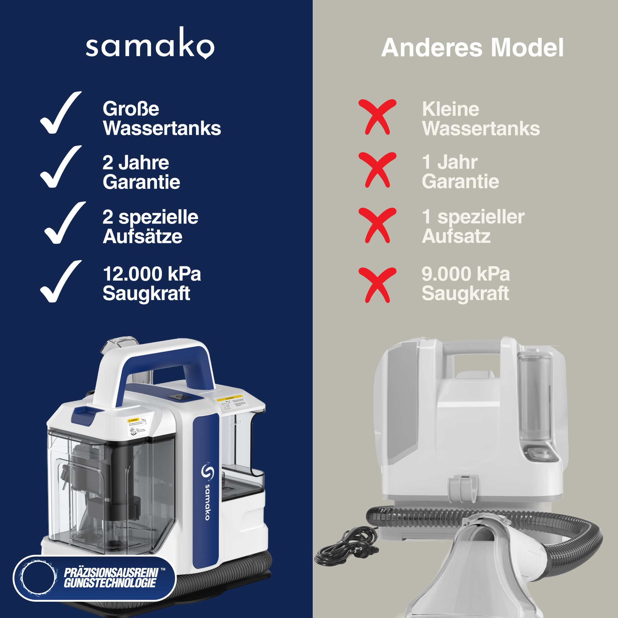 Samako Teppichreiniger Polsterreiniger – Kompaktes Handgerät für Teppiche und Sofas, Leistungsstarker 400W Motor, 2 Extra Große Wassertanks, für Alle Stoffarten Geeignet