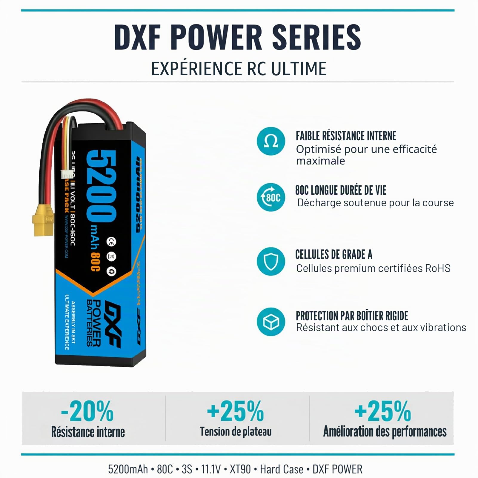DXF Batterie LiPo 3S 11.1V 5200mAh 80C avec Prise XT90, Lot de 2 Batteries Lithium Polymère Haute Performance pour Hélicoptère RC Avion Bateau Voiture Drone Multi-Rotor Modélisme