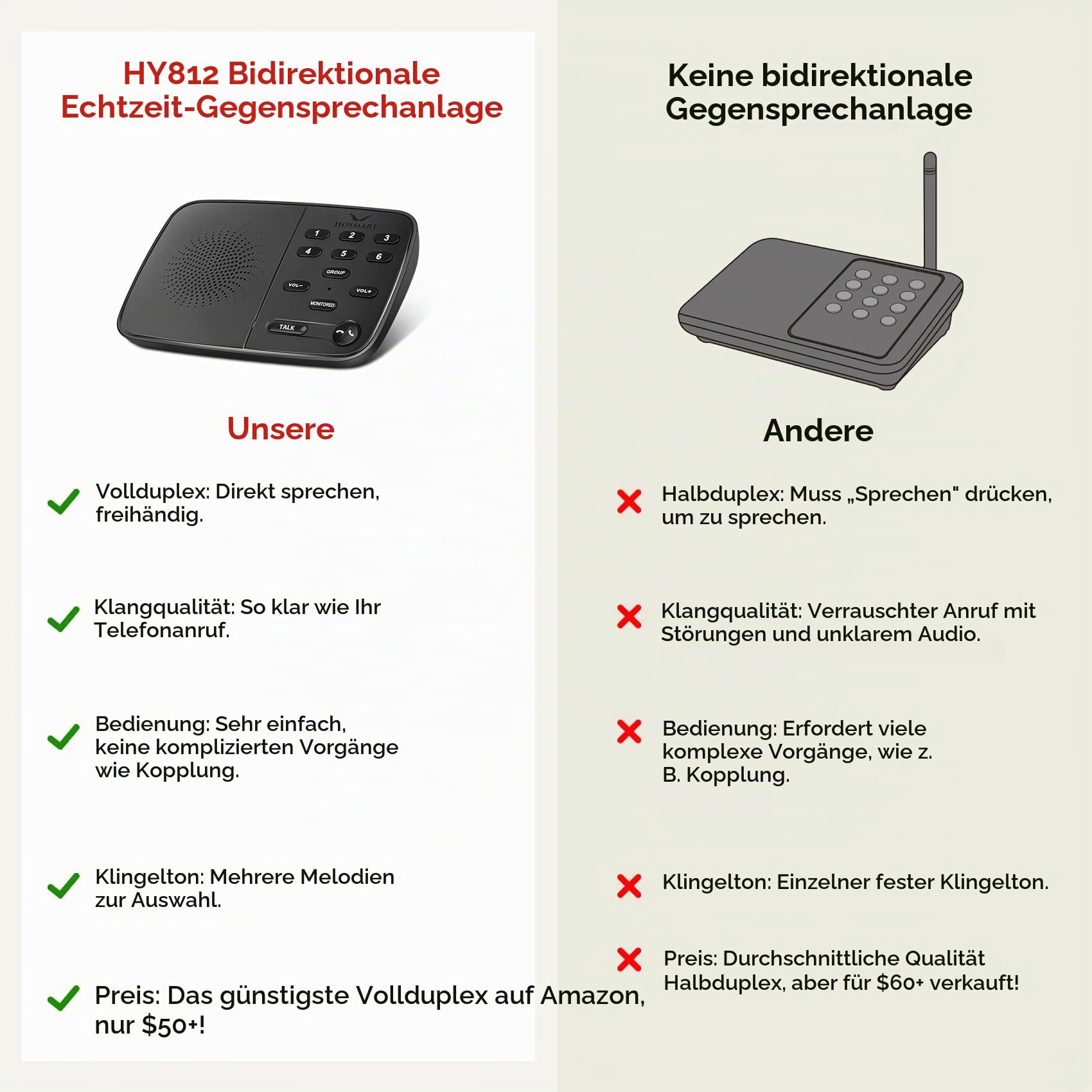 Hosmart Intercoms Wireless for Home UltraSpeak Pro, 2024 Full Duplex Wireless Intercom System for Business, Room to Room Intercom, Zwei-Wege-Echtzeit-Gegensprechanlage mit 1200 Fuß Reichweite (6
