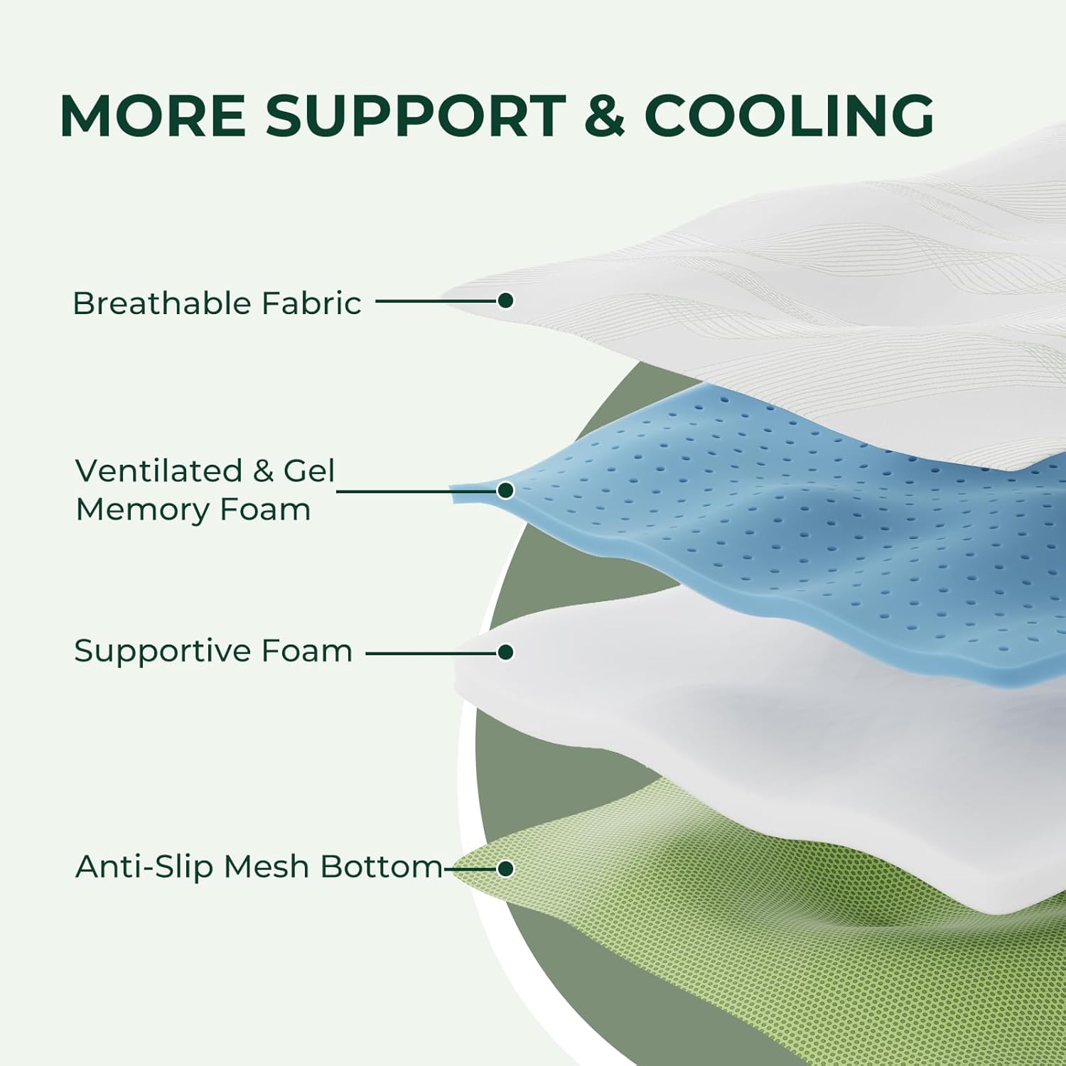 3 Inch King Size Firm Mattress Topper, Extra Firm Memory Foam Bed Topper for Pain Relief, Cooling Gel-Infused & Removable Cover, CertiPUR-US & Oeko-Tex Certified - Image 2