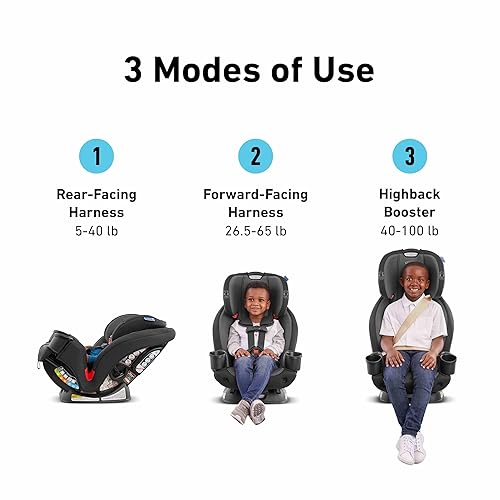 Miniatura 2 de Graco TriRide - Asiento convertible 3 en 1 para automóvil, elevador de respaldo alto, modos de orientación delantera y trasera, adecuado desde