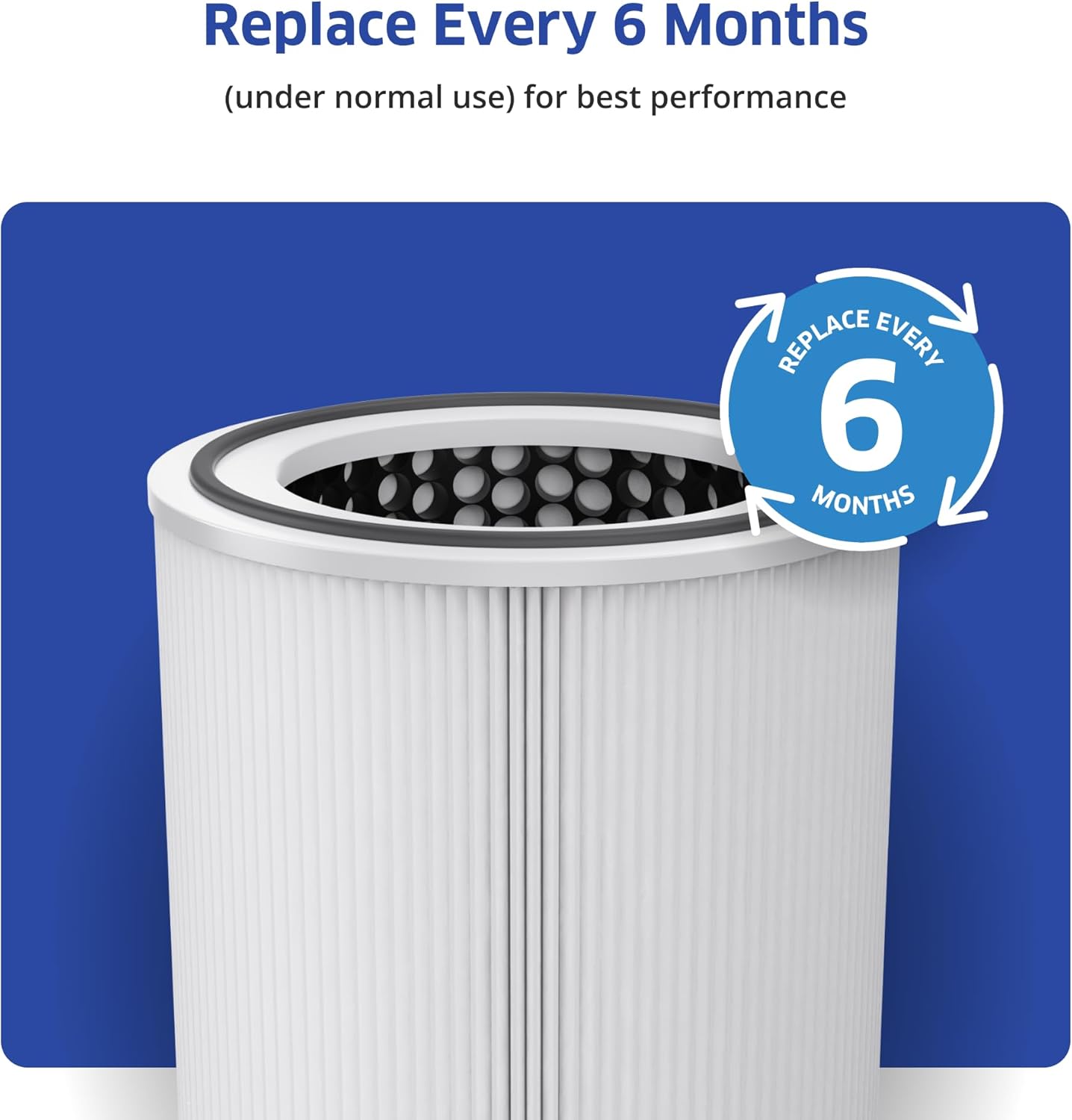 AirDoctor 4000 Genuine Filter Replacement Set