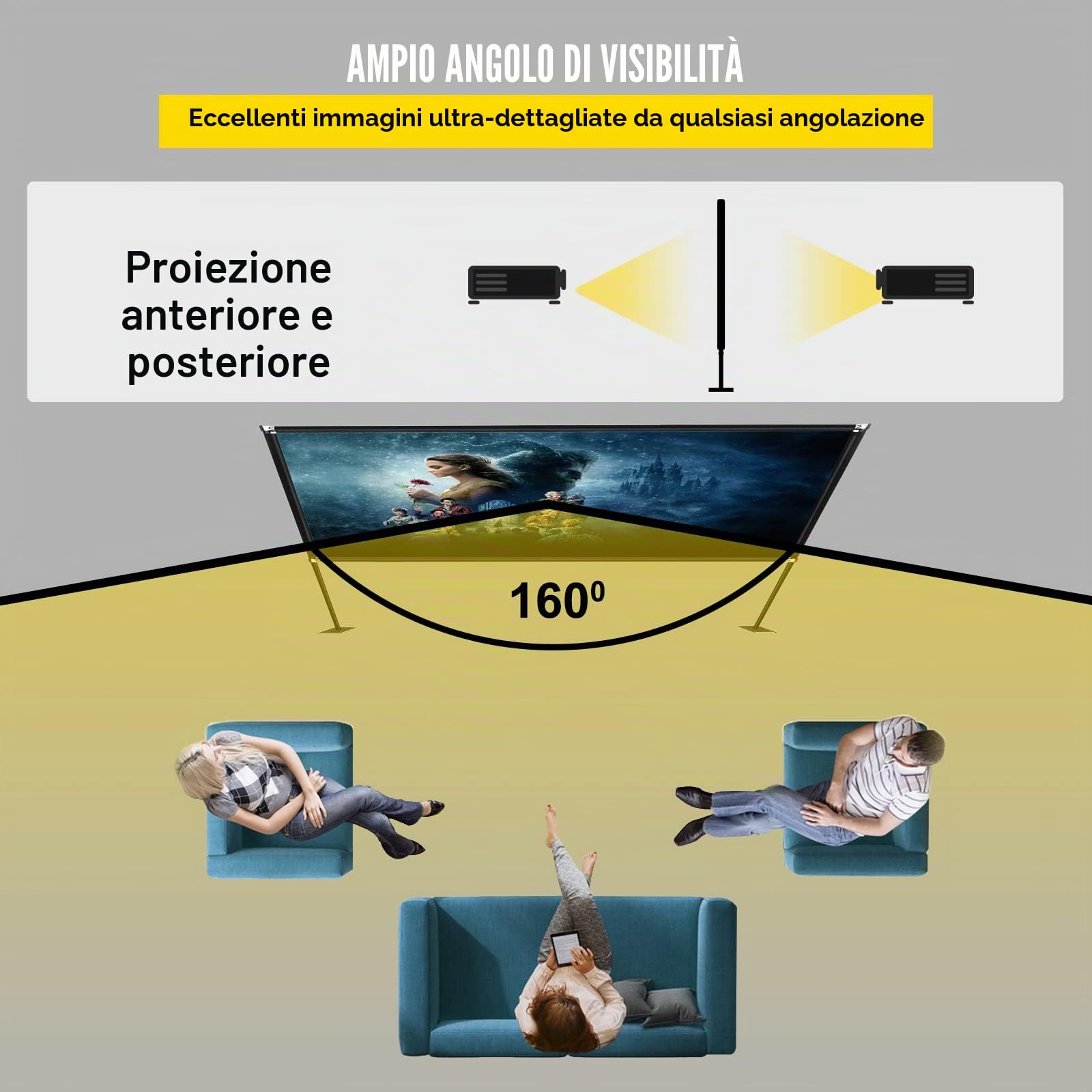 VEVOR Schermo di Proiezione con Supporto 150" 381 cm Tela di Proiezione su Piede HD 16:9 336x190 cm Schermo Proiettore in Alu Vision Ampio 160° Portatile Presentazione Sala Multimedia Cinema