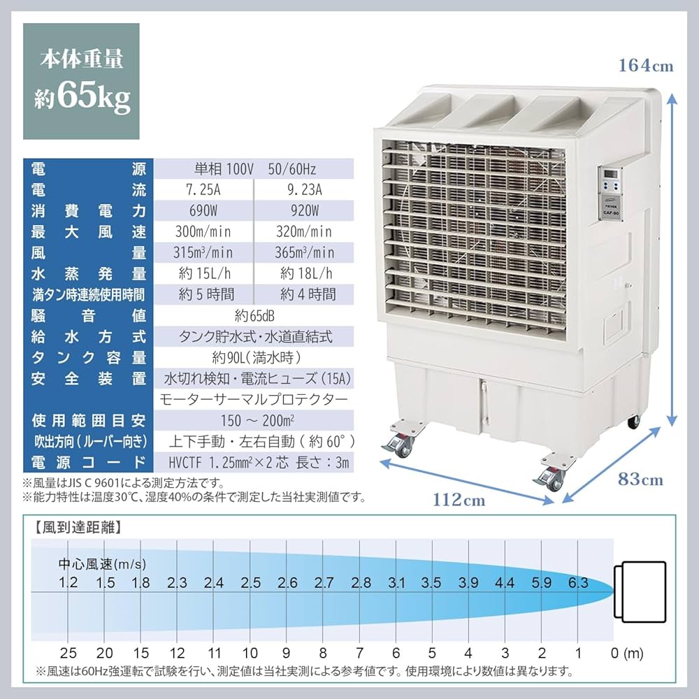 ※3台セット売り価格計10万円/2台目 ナカトミ大型冷風扇 CAF-40 71QYn8li9YL._UF1000,1000_QL80_.jpg