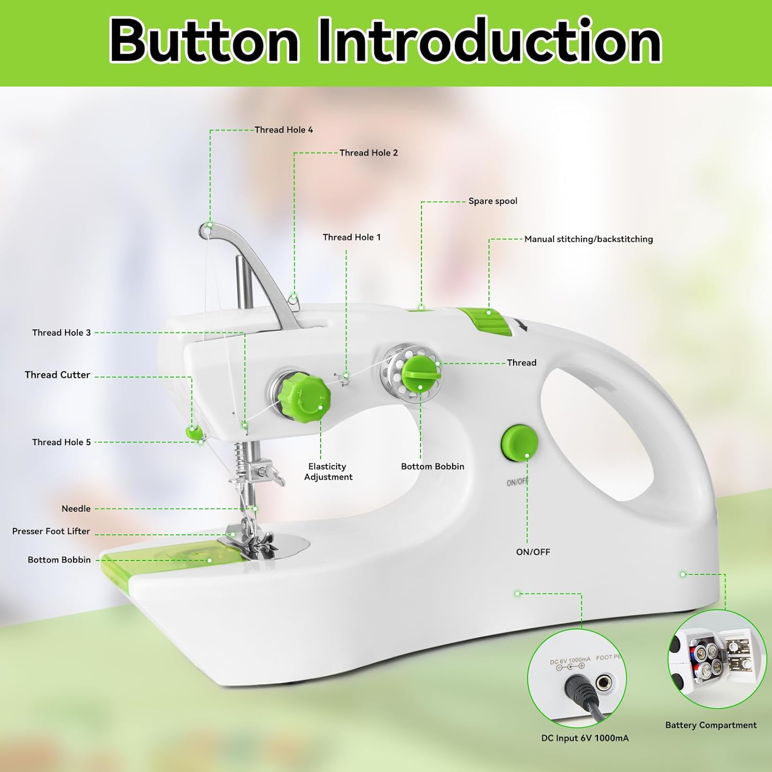 Handheld Sewing Machine, Dual Speed Portable Electric Mini Sewing Machine for Beginners, Complete Set of Quick Home Clothing Fabrics Repair Tools,Electric Handheld Sew Machine, DIY Travel Home Use - Image 2