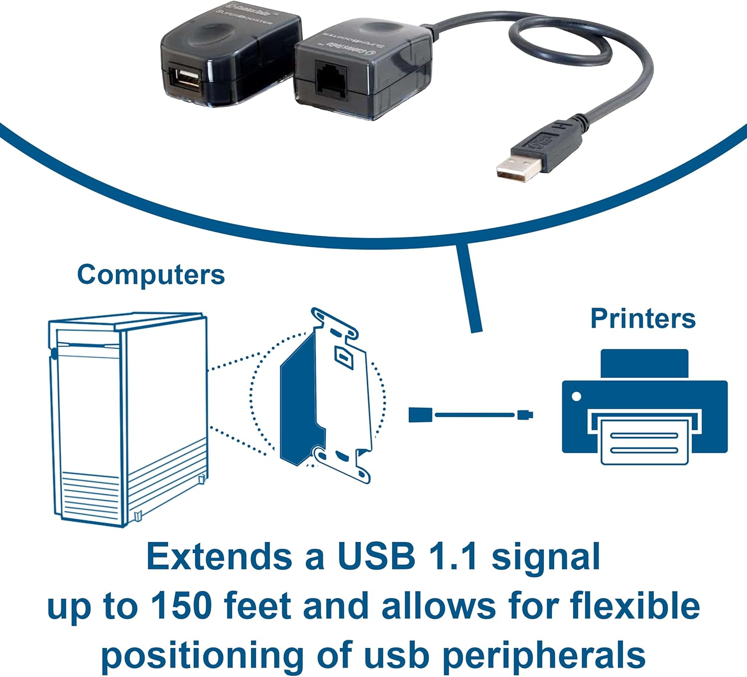 Cables To Go USB 1.1 Super Booster Extension