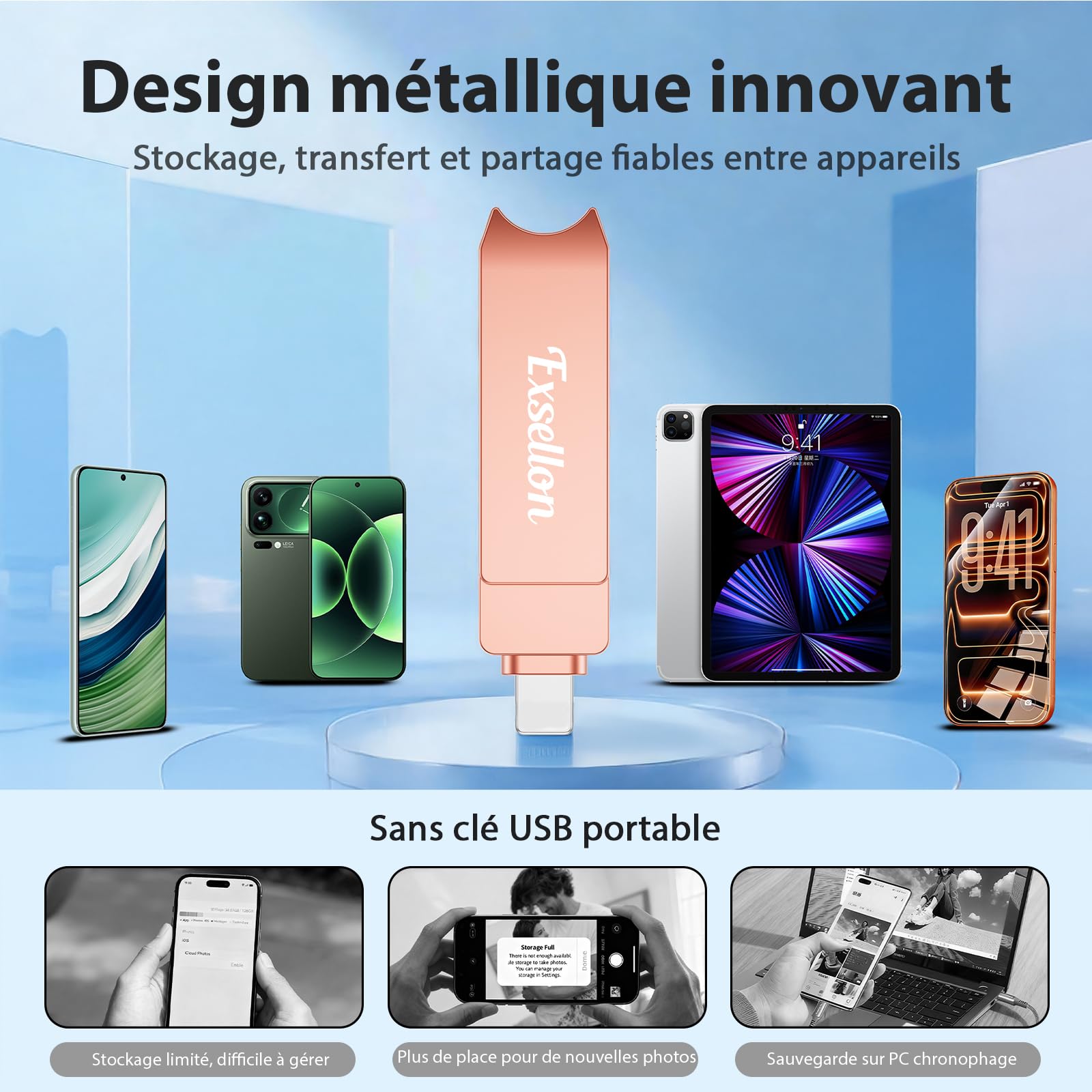 Cle USB iPhone Stockage 128 Go, sans Application – Stockez Photos et vidéos, Cle USB pour iPhone/Pad/Android/PC