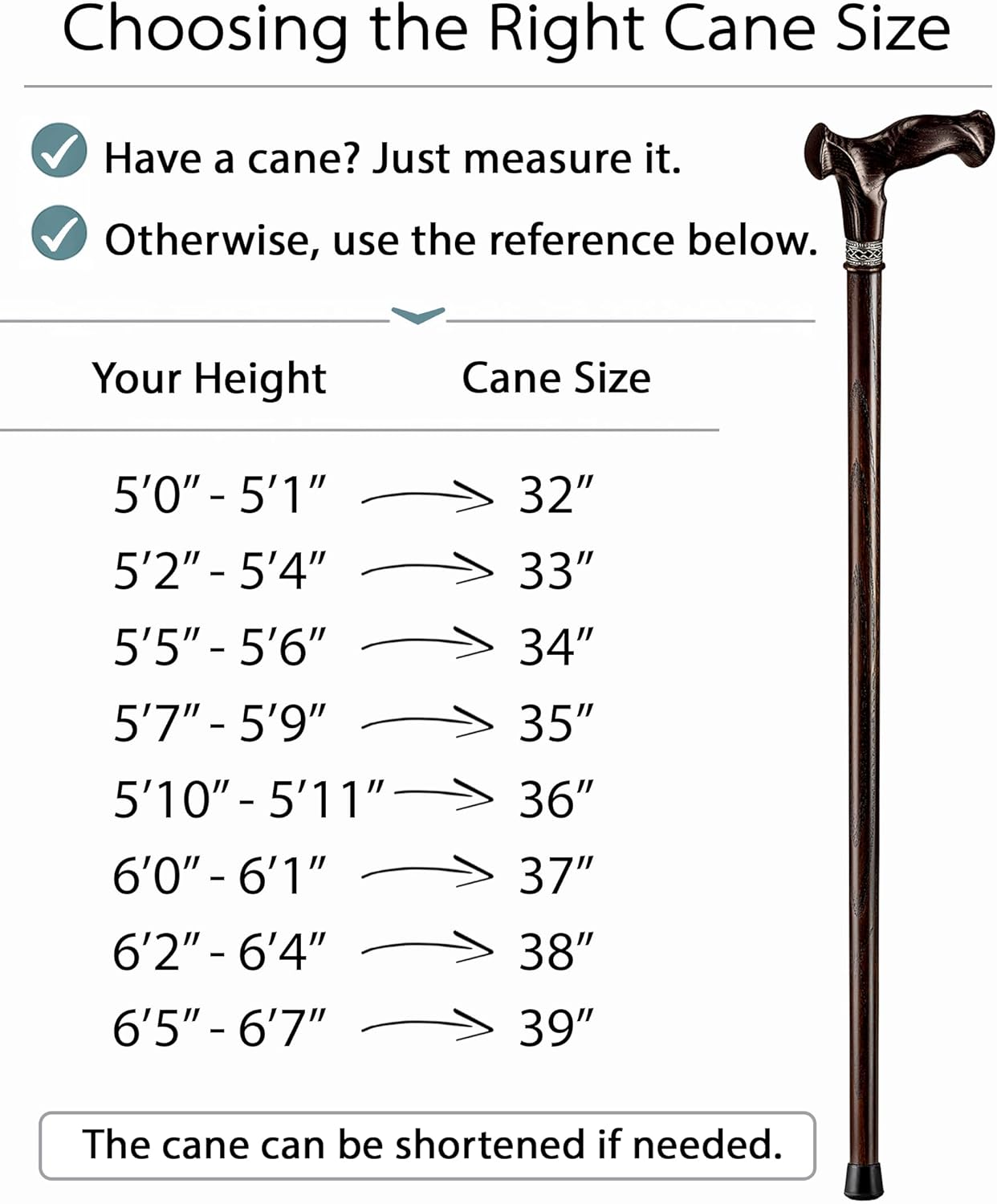 Asterom Walking Cane for Men & Women - Handmade, Ergonomic, Wooden Canes - Cool Walking Sticks for Seniors