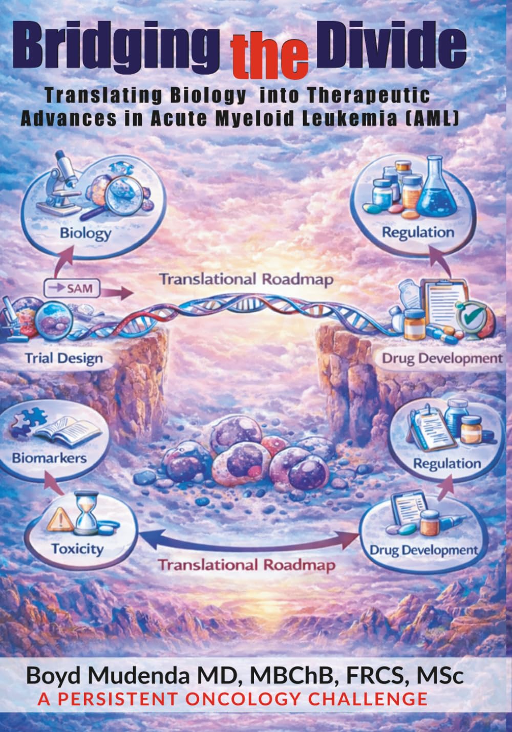 Bridging the Divide: Translating Biology into Therapeutic Advances in Acute Myeloid leukemia (AML)