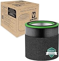 Vista 8 de Filtro GermGuardian V Smoke Clear HEPA, Filtro Genuino de Purificador de Aire de Reemplazo, Elimina el 99.97% de los Contaminantes, Humo