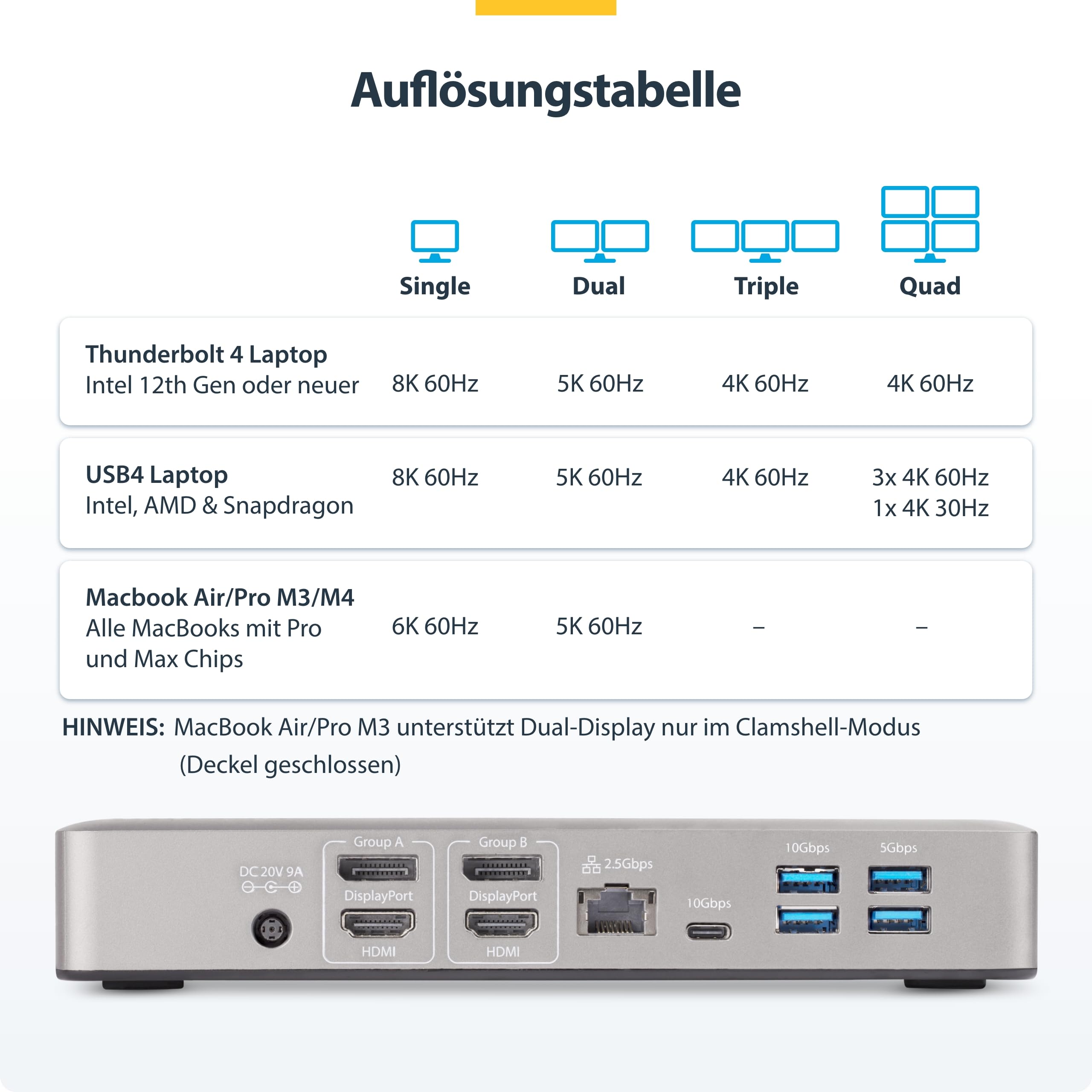 StarTech Thunderbolt 4 USB4 Dockingstation, Quad 4K Win, Dual 4K Mac, 100W | MacBook Pro, M4 Air, 2x HDMI, 2x DisplayPort, 40Gbit/s, Treiberlos, 16-Port, 98W PD