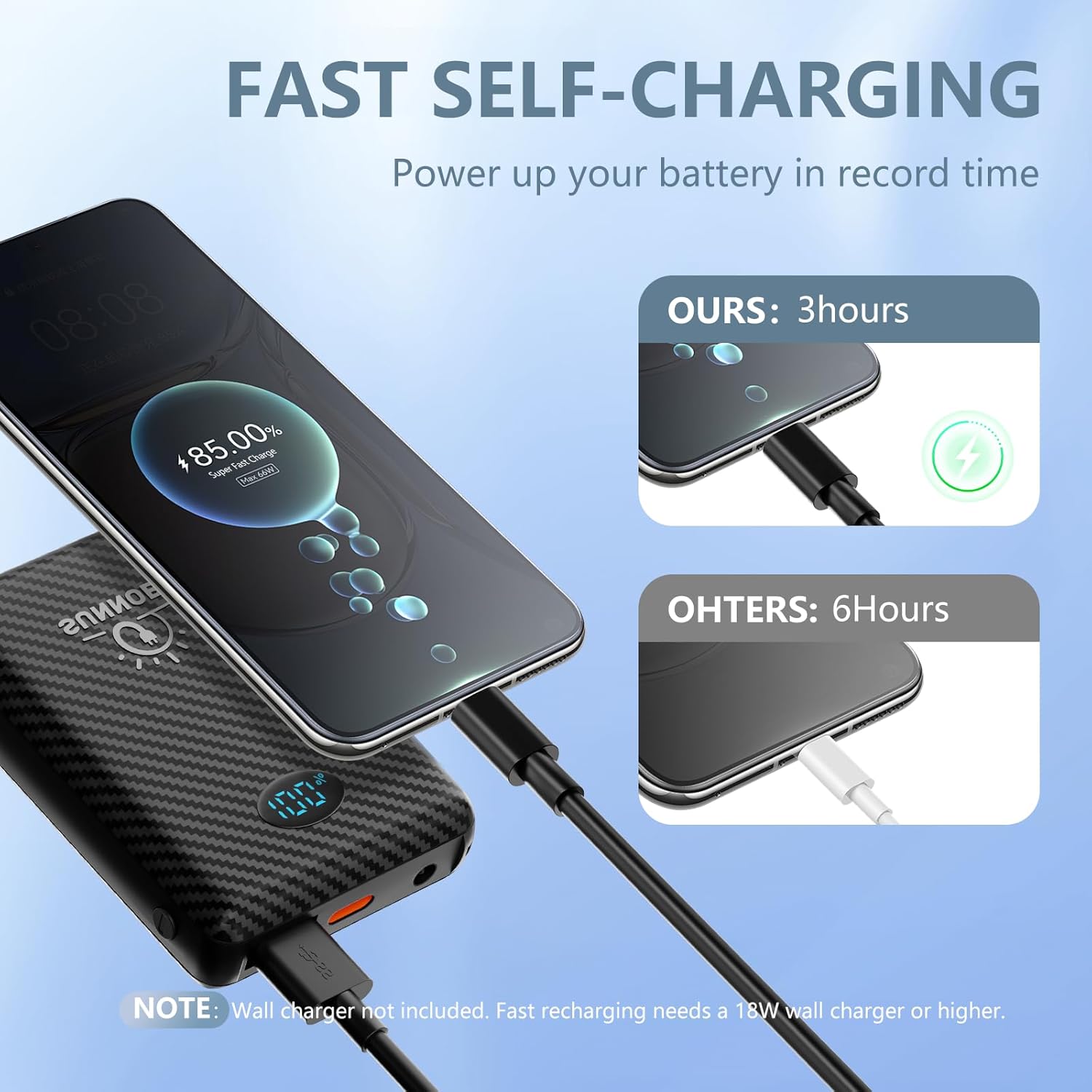 2 Pack 10000mAh Battery Pack Heated Vest for Most Heated Apparel, 7.4V/5V 10000mAh Power Bank for Heated Vest with DC/USB/Type-C Output and LED Display for Heating Clothing and Phones - Image 6