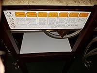 Review Image by WeekendWarrior2017