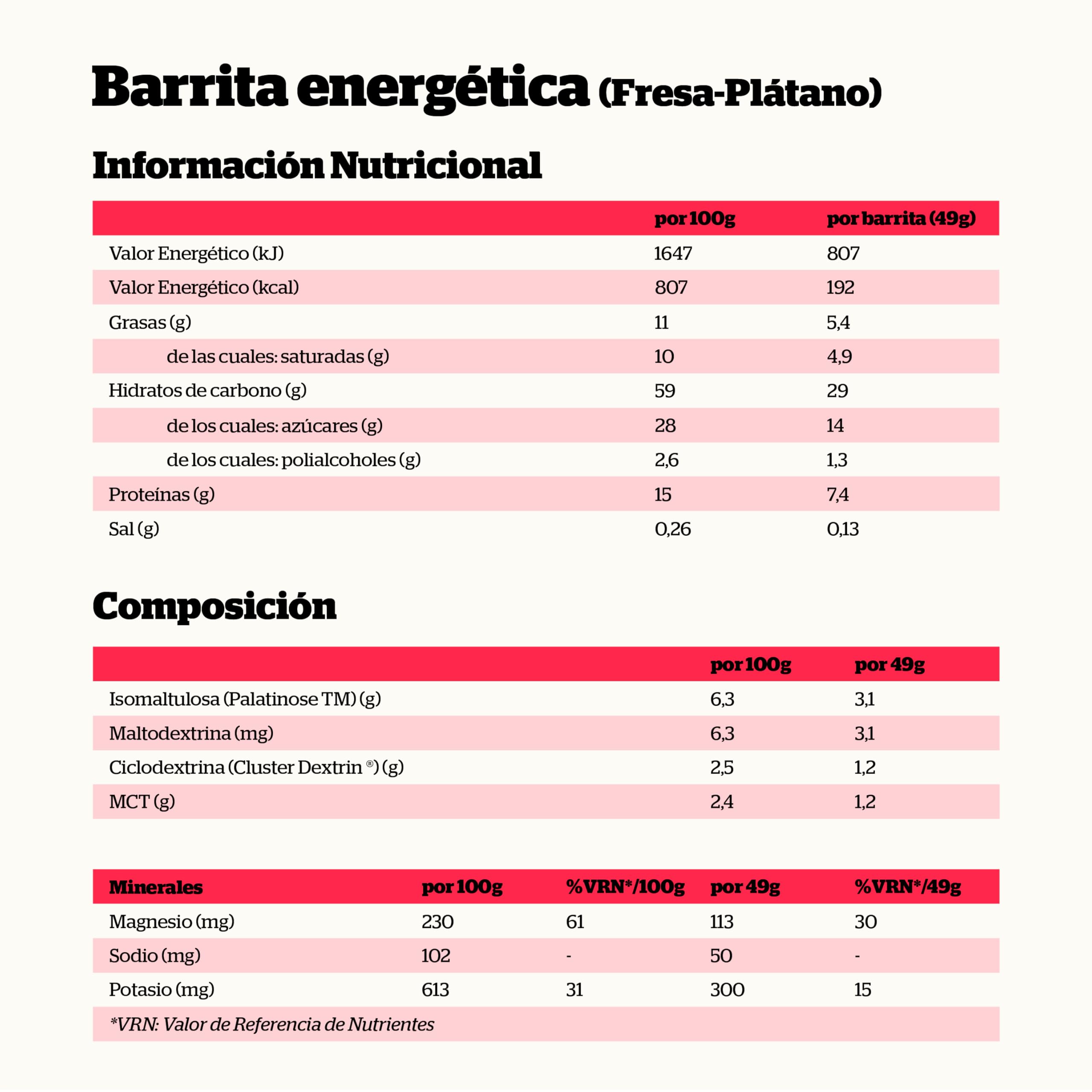 Nutrisport - Batony energetyczne 49g - O smaku truskawki i banana - Wysoka zawartość białek i węglowodanów - Bez oleju palmowego - Bez glutenu - Pudełko 24 szt.